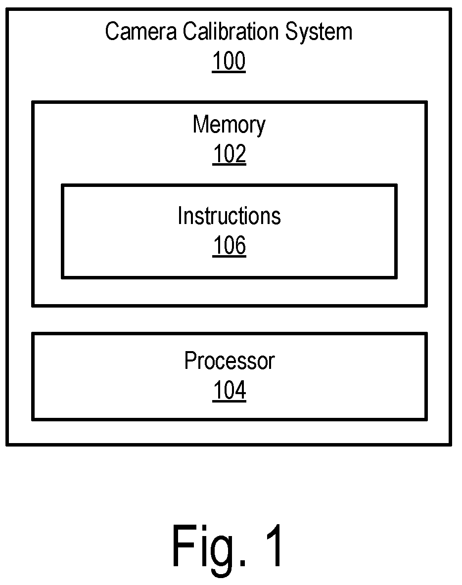 Patent US12488502 — Methods and systems for camera calibration based on apparent movement of image content at a scene — Figure 1