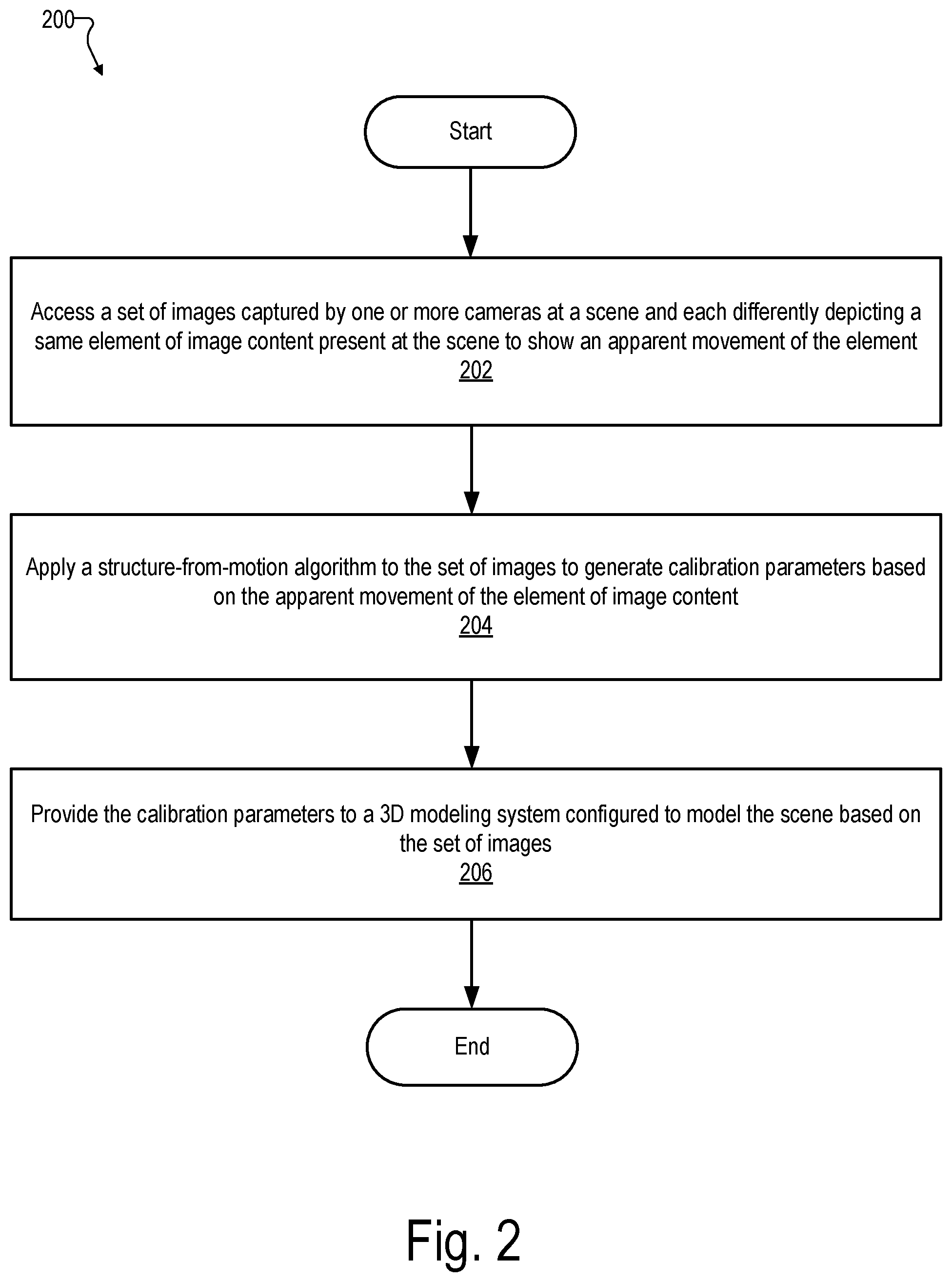 Patent US12488502 Figure 2 – Methods and systems for camera calibration based on apparent movement of image content at a scene