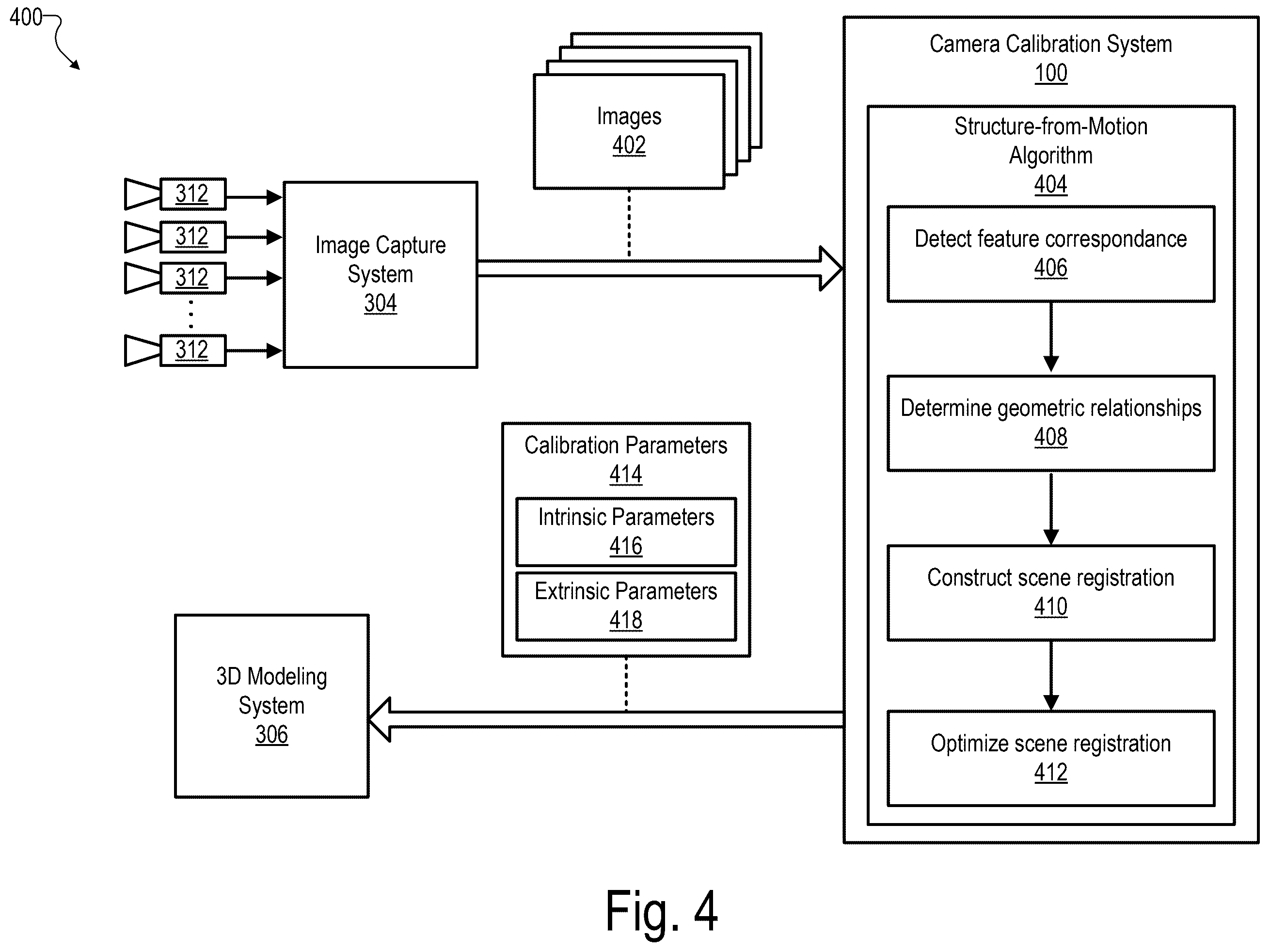 Patent US12488502 Figure 4 – Methods and systems for camera calibration based on apparent movement of image content at a scene