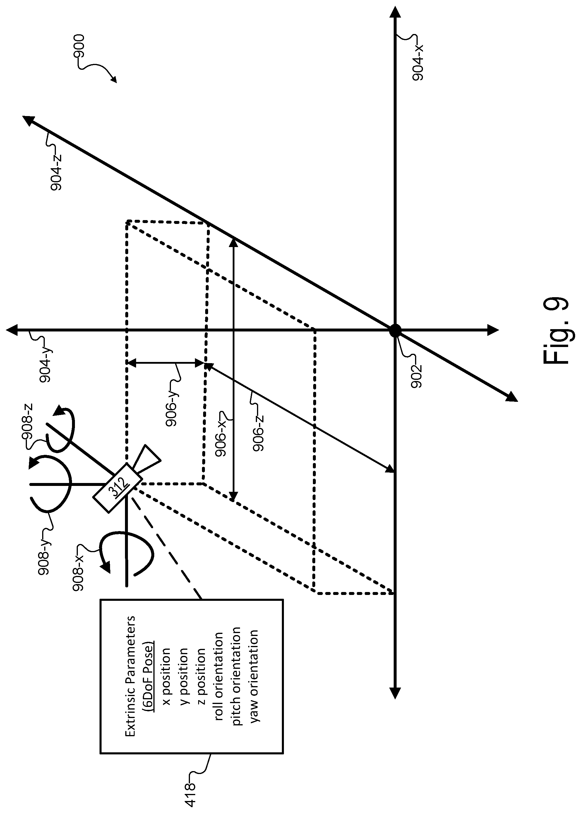 Patent US12488502 Figure 9 – Methods and systems for camera calibration based on apparent movement of image content at a scene