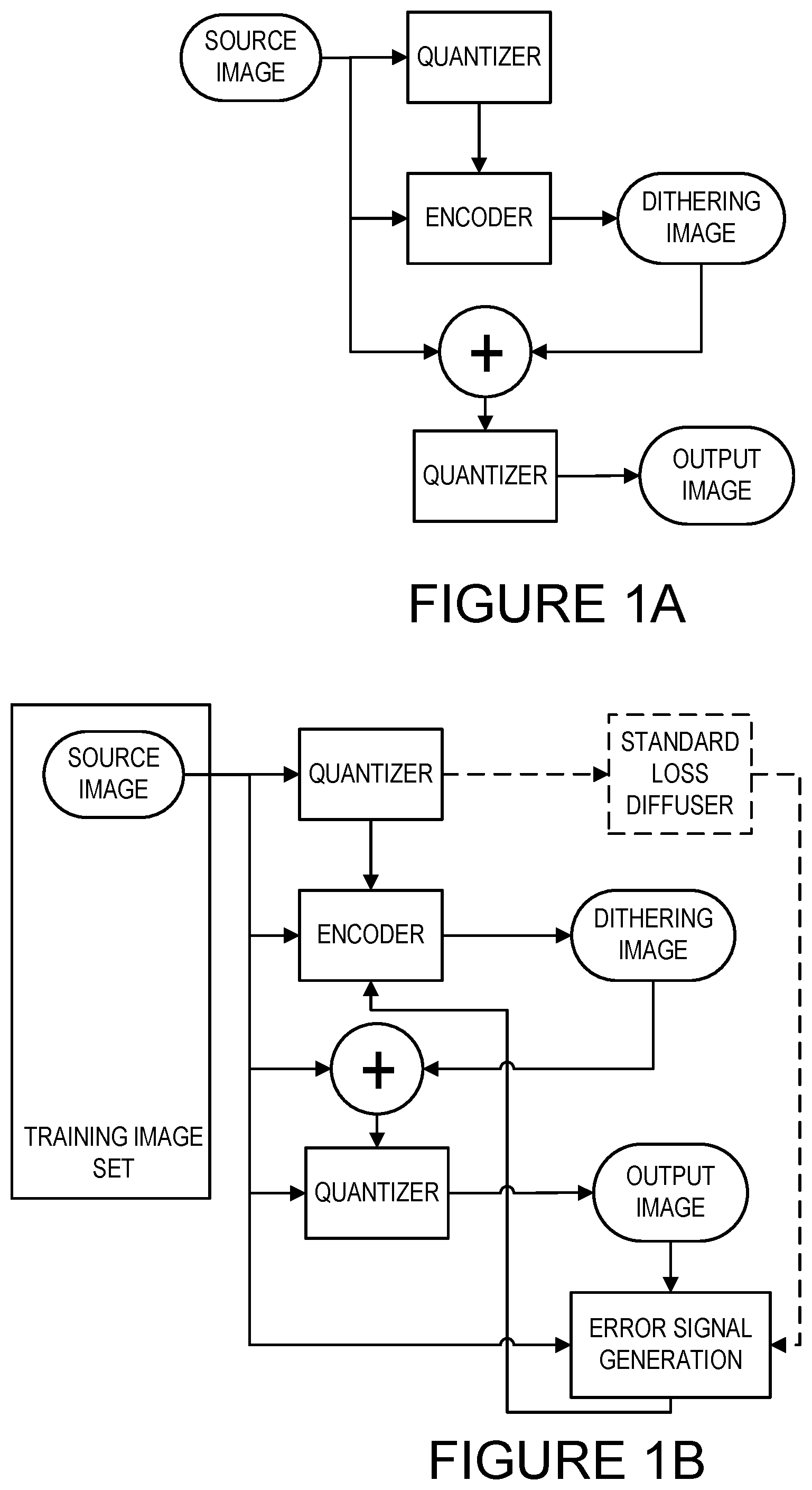 Patent US12488510 Figure 1 – Encoders for improved image dithering