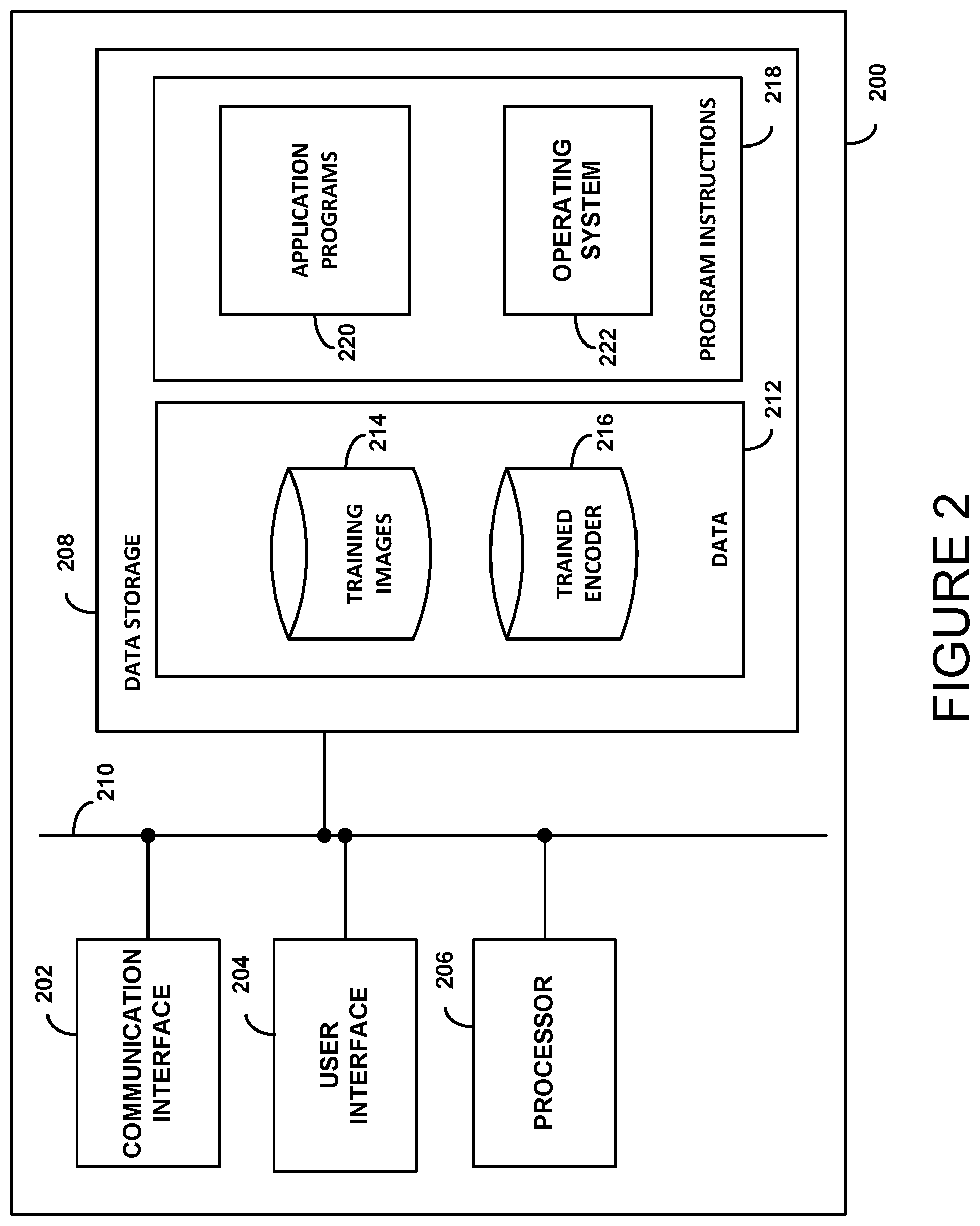Patent US12488510 Figure 2 – Encoders for improved image dithering