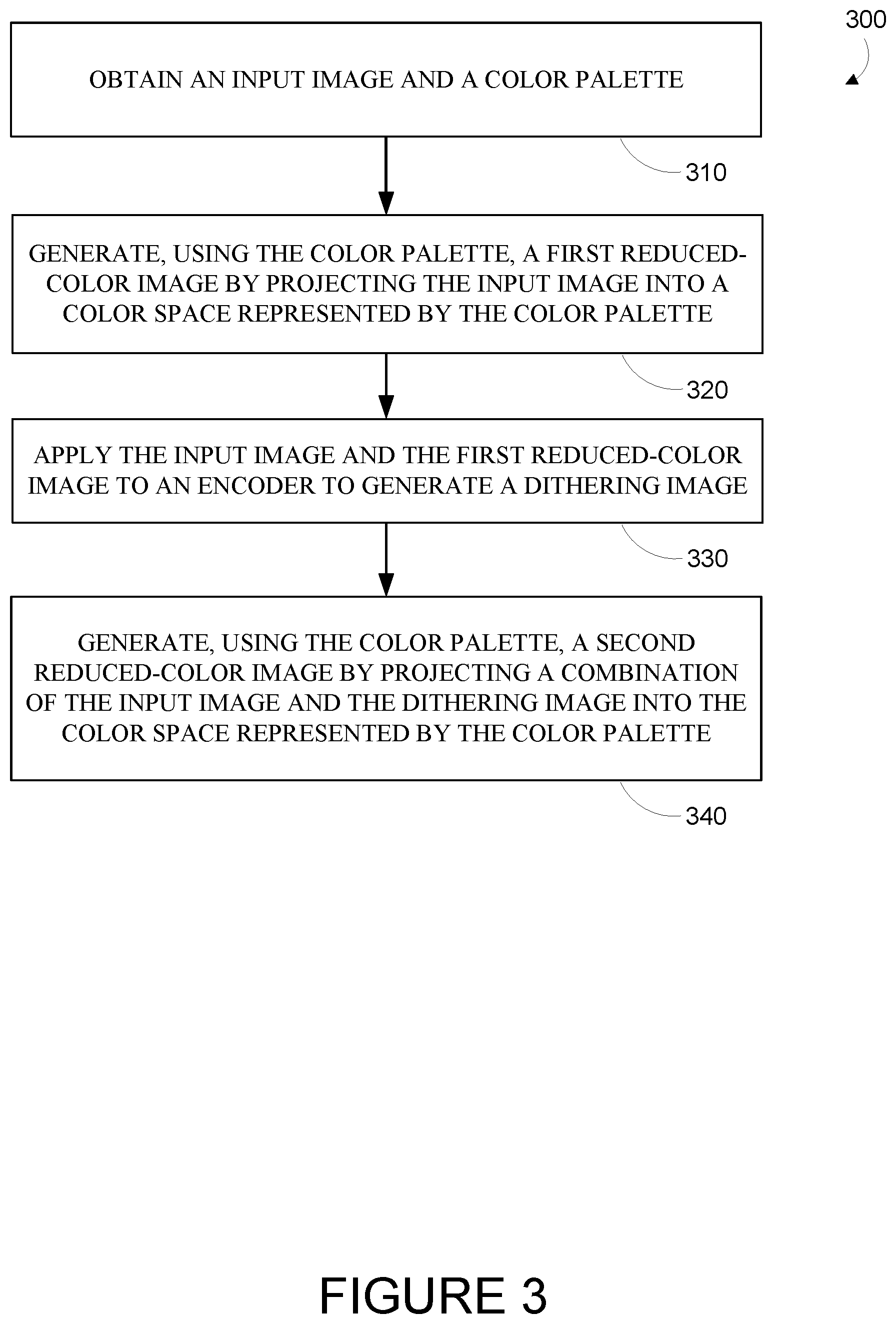 Patent US12488510 Figure 3 – Encoders for improved image dithering