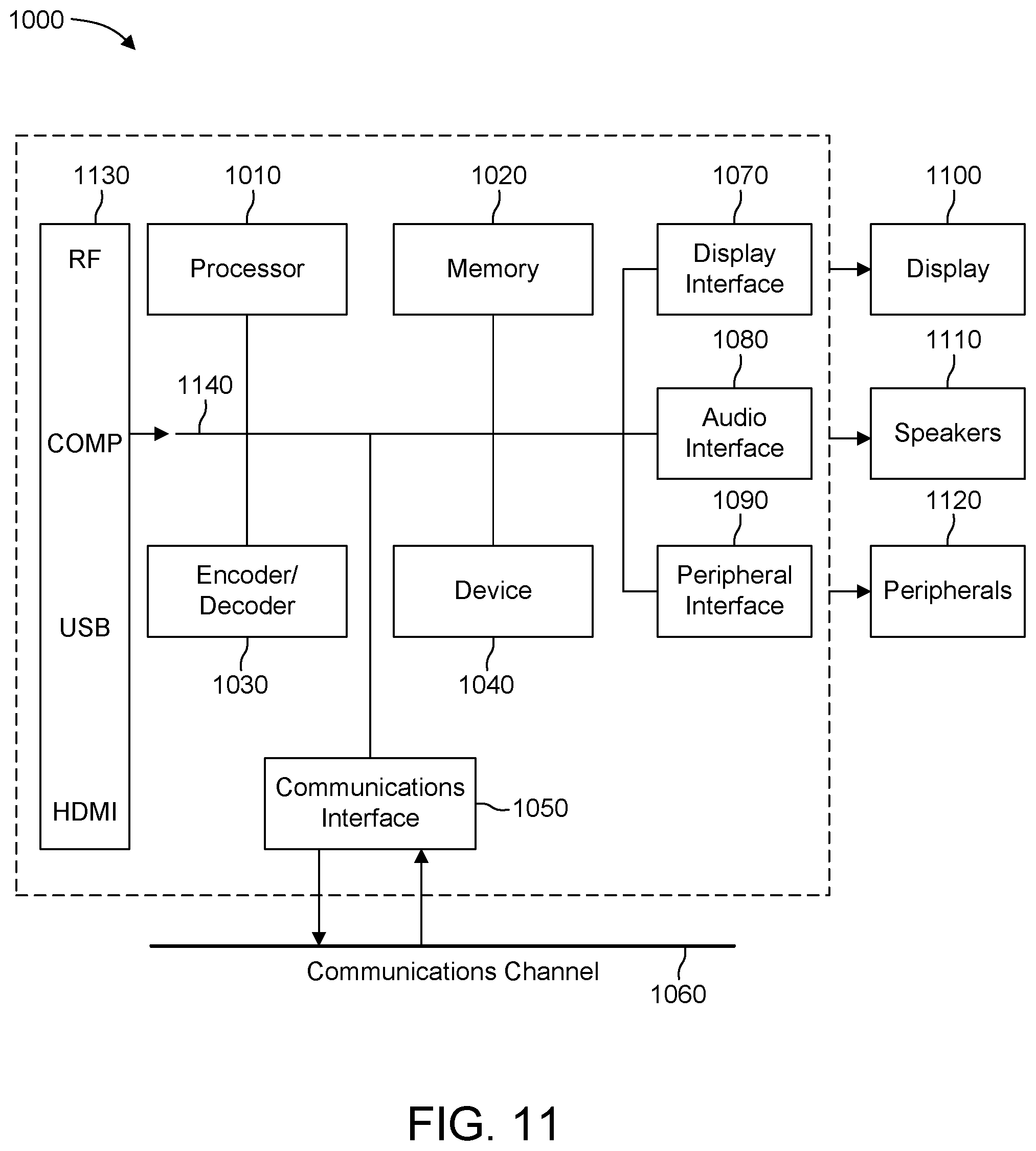 Patent US12488511 Figure 11 – Apparatus and method for point cloud processing