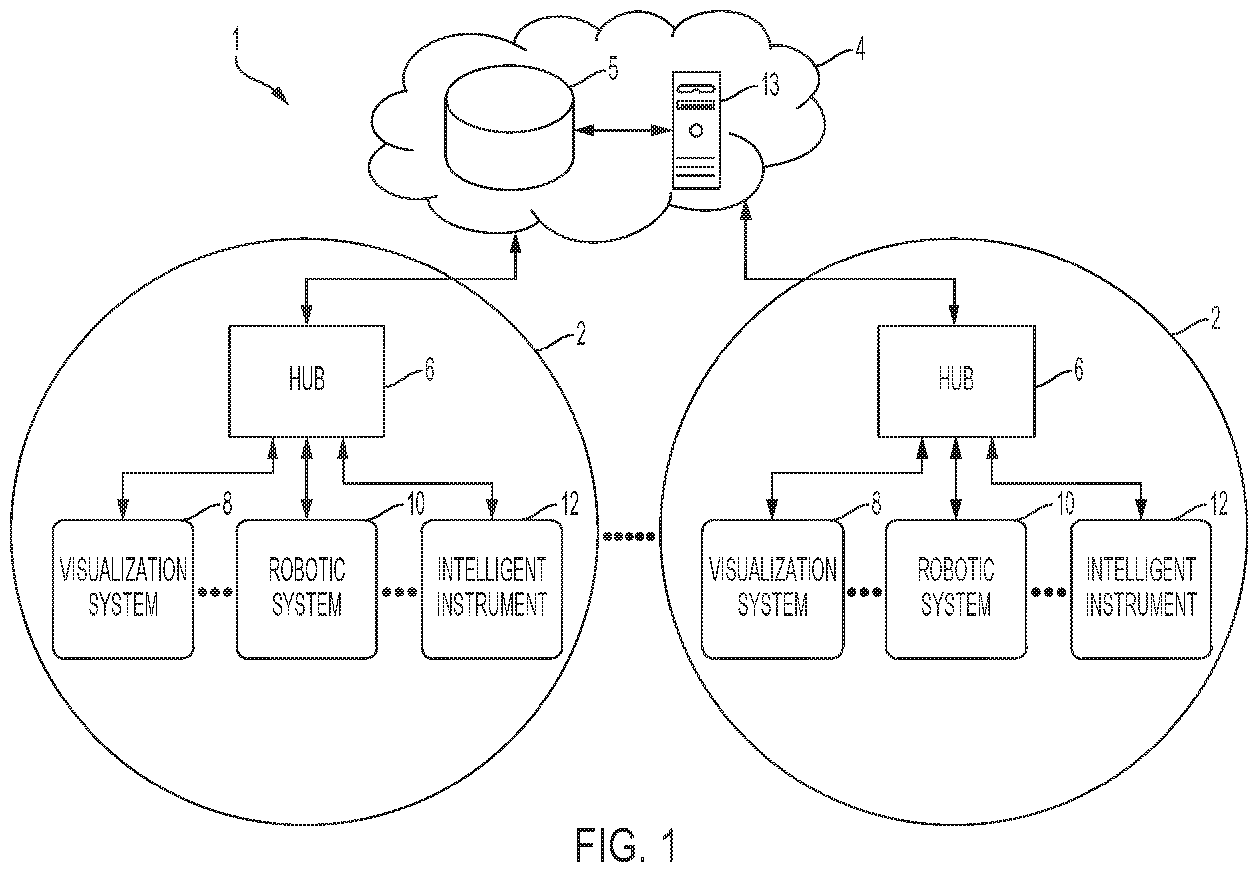 Patent US12488512 Figure 1 – Utilizing contextual parameters of one or more surgical devices to predict a frequency interval for displaying surgical information