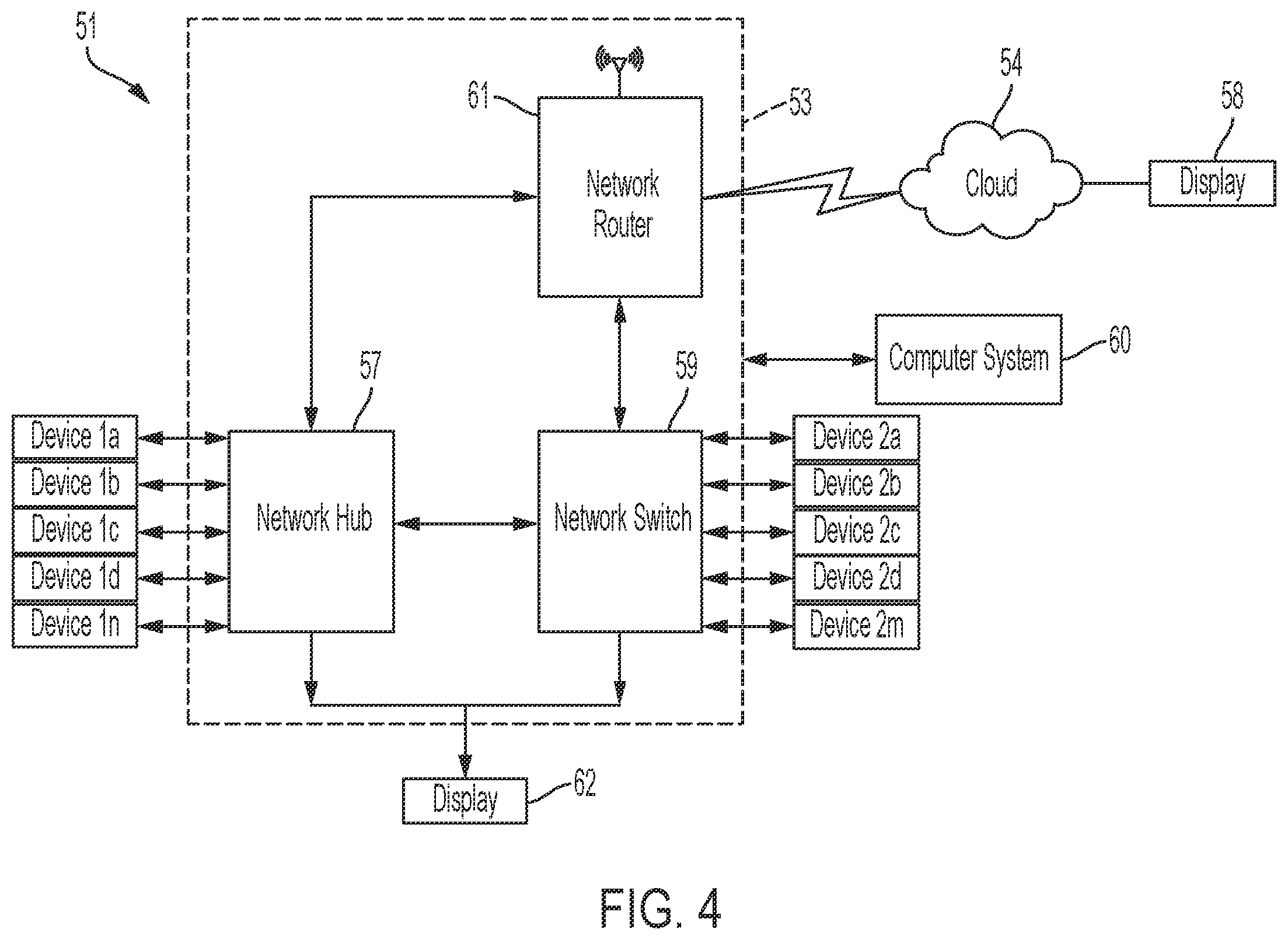 Patent US12488512 Figure 4 – Utilizing contextual parameters of one or more surgical devices to predict a frequency interval for displaying surgical information