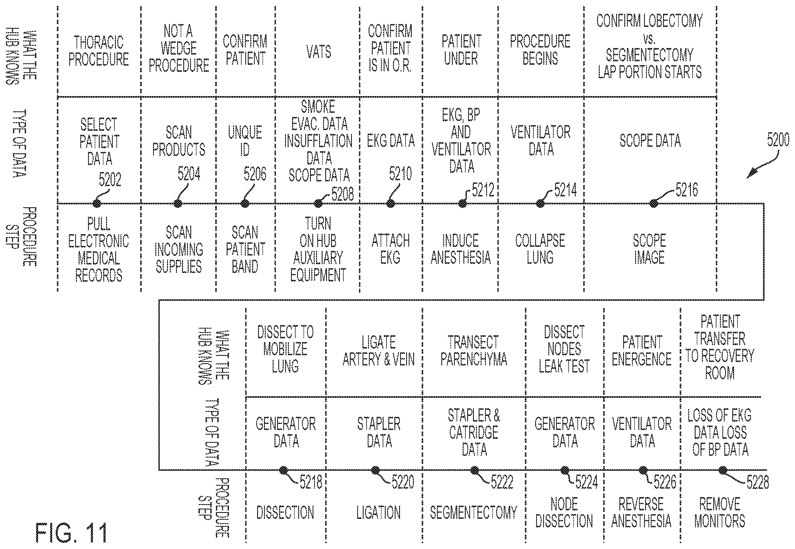 Patent US12488512 Figure 11 – Utilizing contextual parameters of one or more surgical devices to predict a frequency interval for displaying surgical information