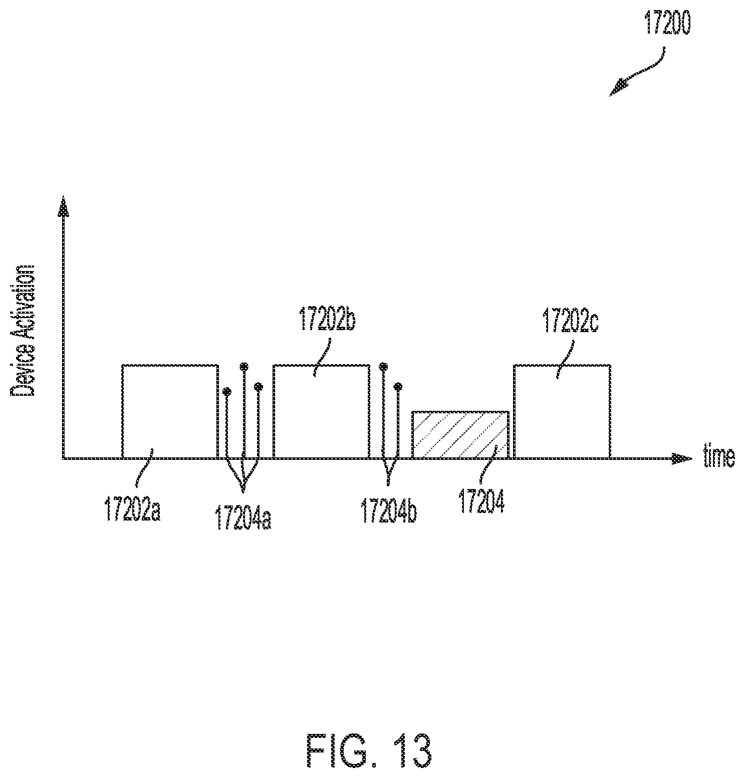 Patent US12488512 Figure 13 – Utilizing contextual parameters of one or more surgical devices to predict a frequency interval for displaying surgical information