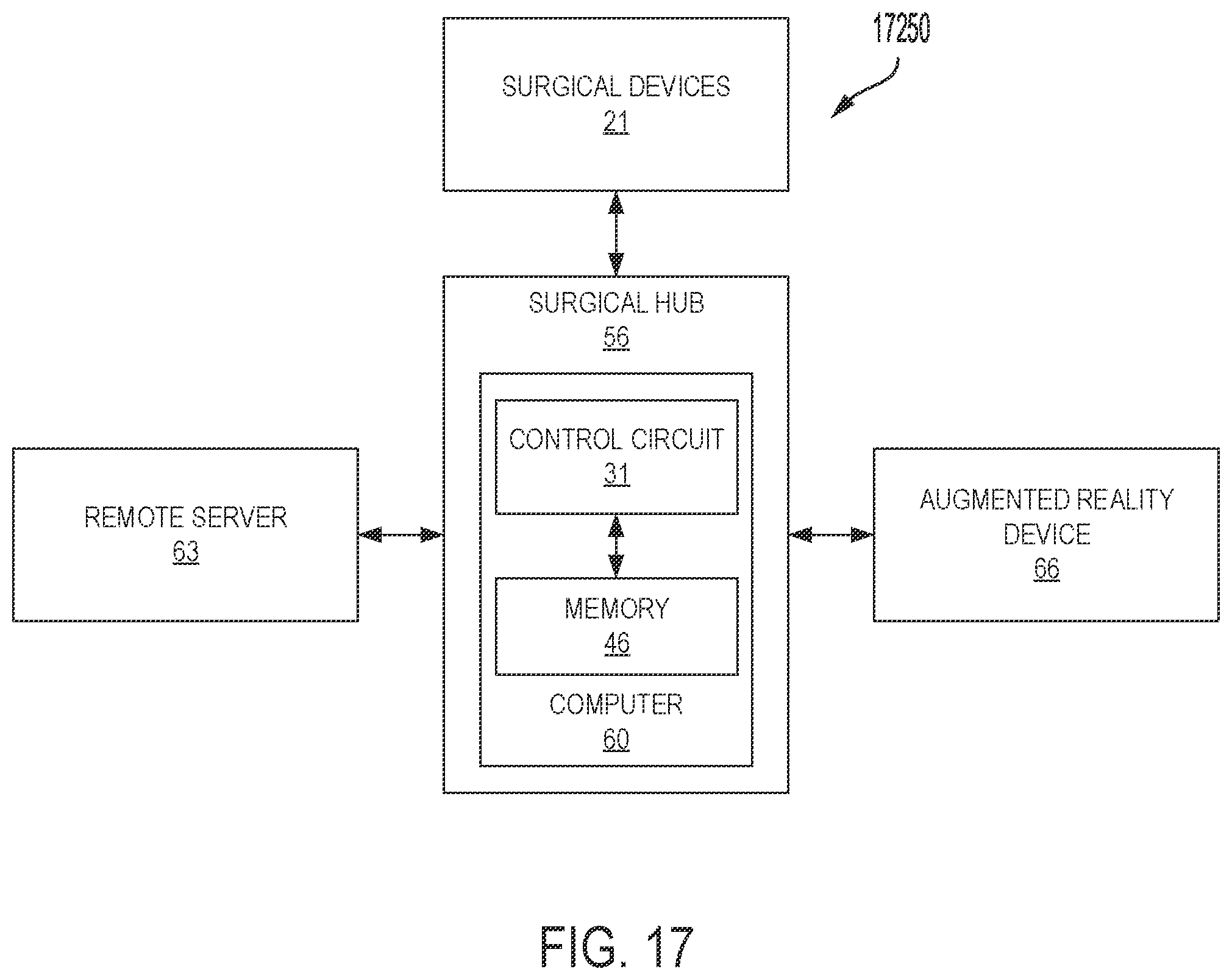 Patent US12488512 Figure 17 – Utilizing contextual parameters of one or more surgical devices to predict a frequency interval for displaying surgical information