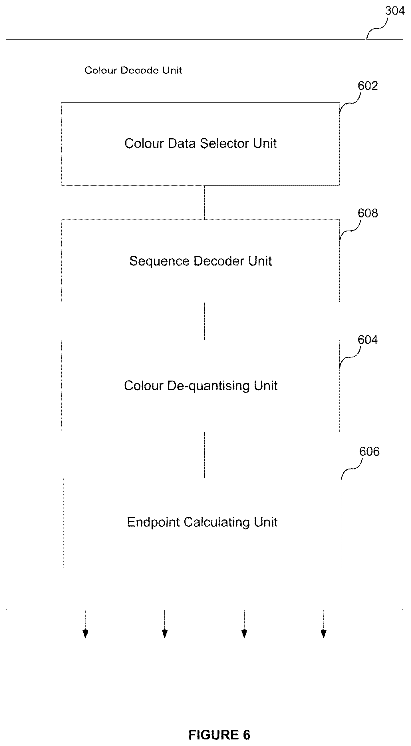 Patent US12488516 Figure 6 – Multi-output decoder for texture decompression