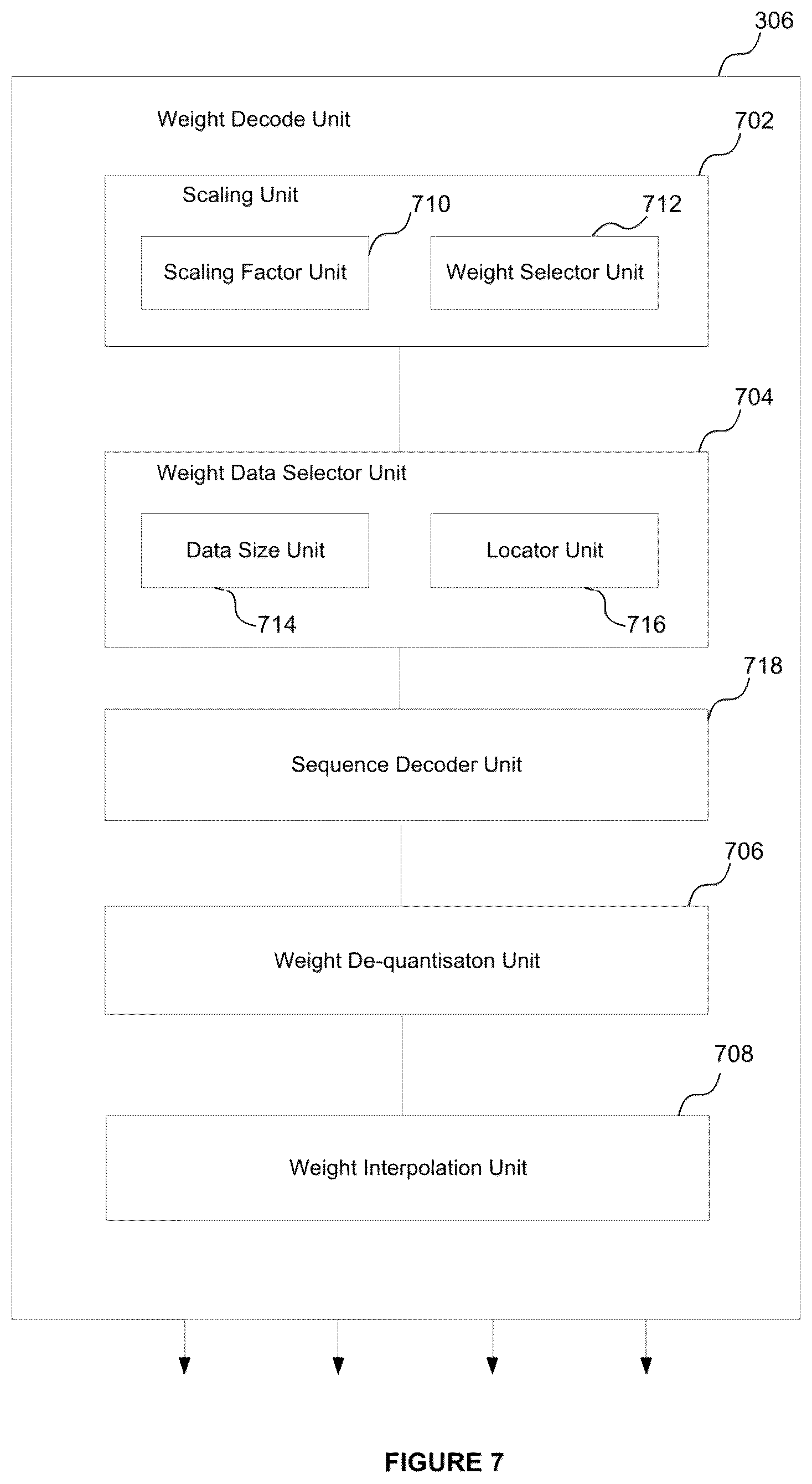 Patent US12488516 Figure 7 – Multi-output decoder for texture decompression