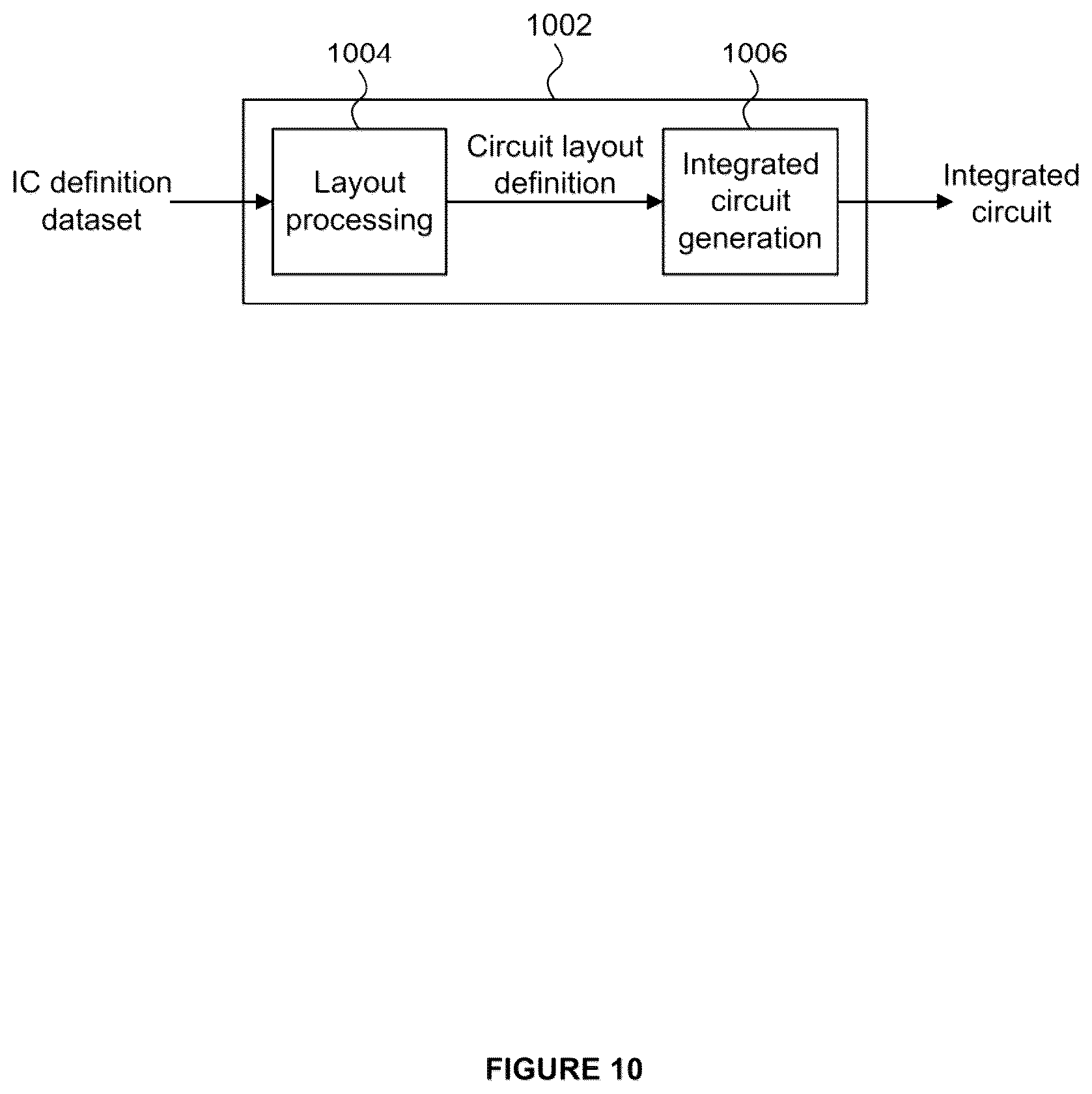 Patent US12488516 Figure 10 – Multi-output decoder for texture decompression