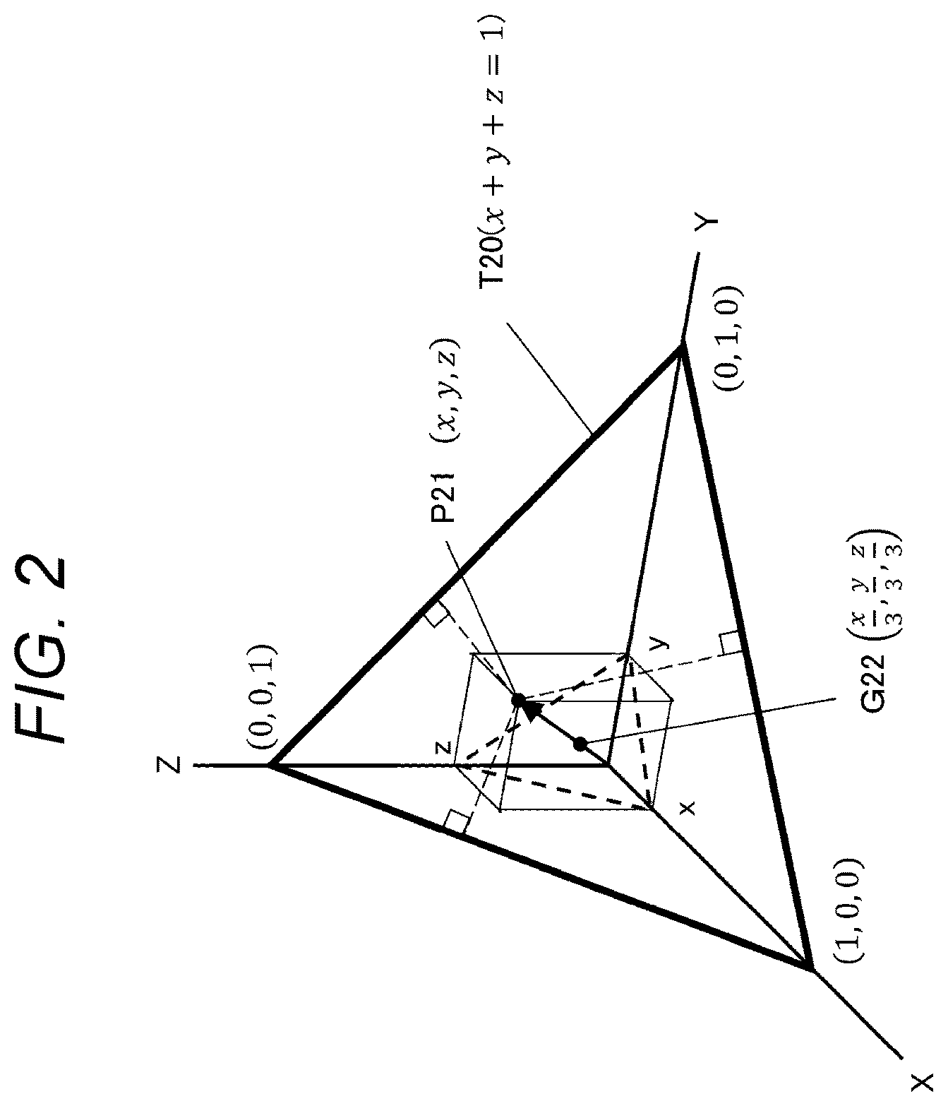 Patent US12488520 Figure 2 – Consensus building support system