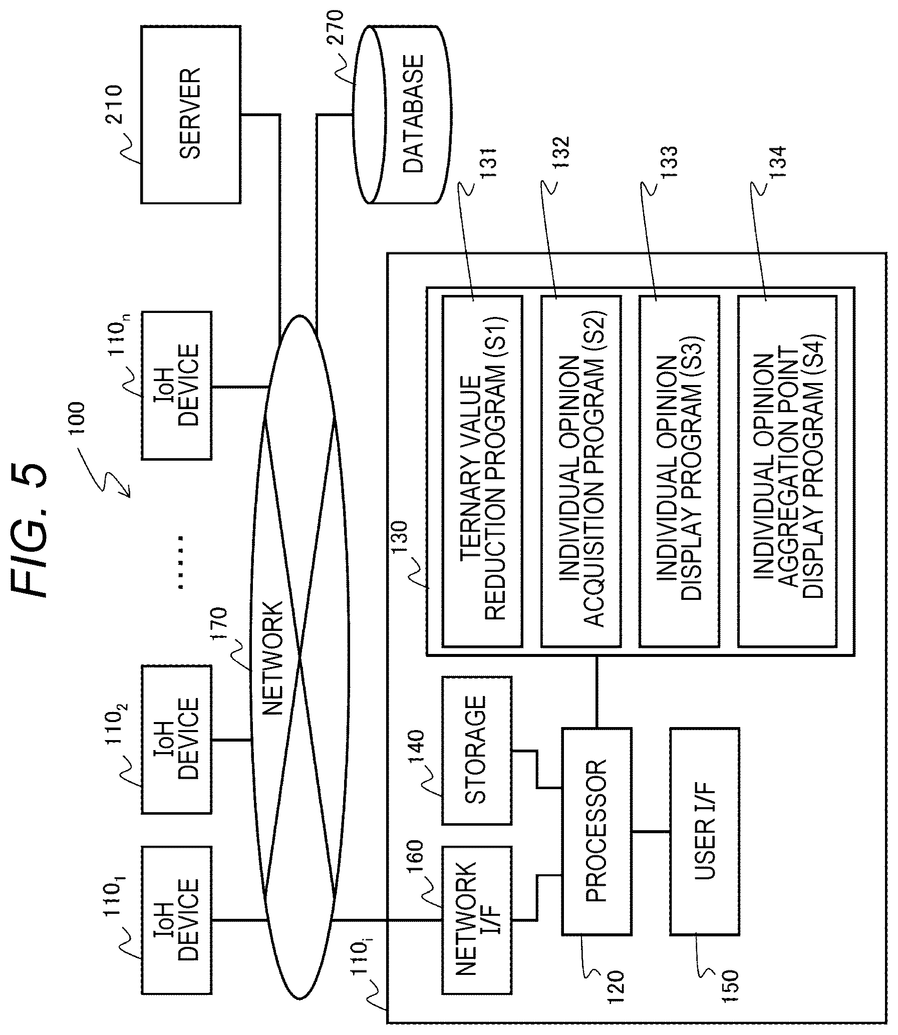 Patent US12488520 Figure 5 – Consensus building support system