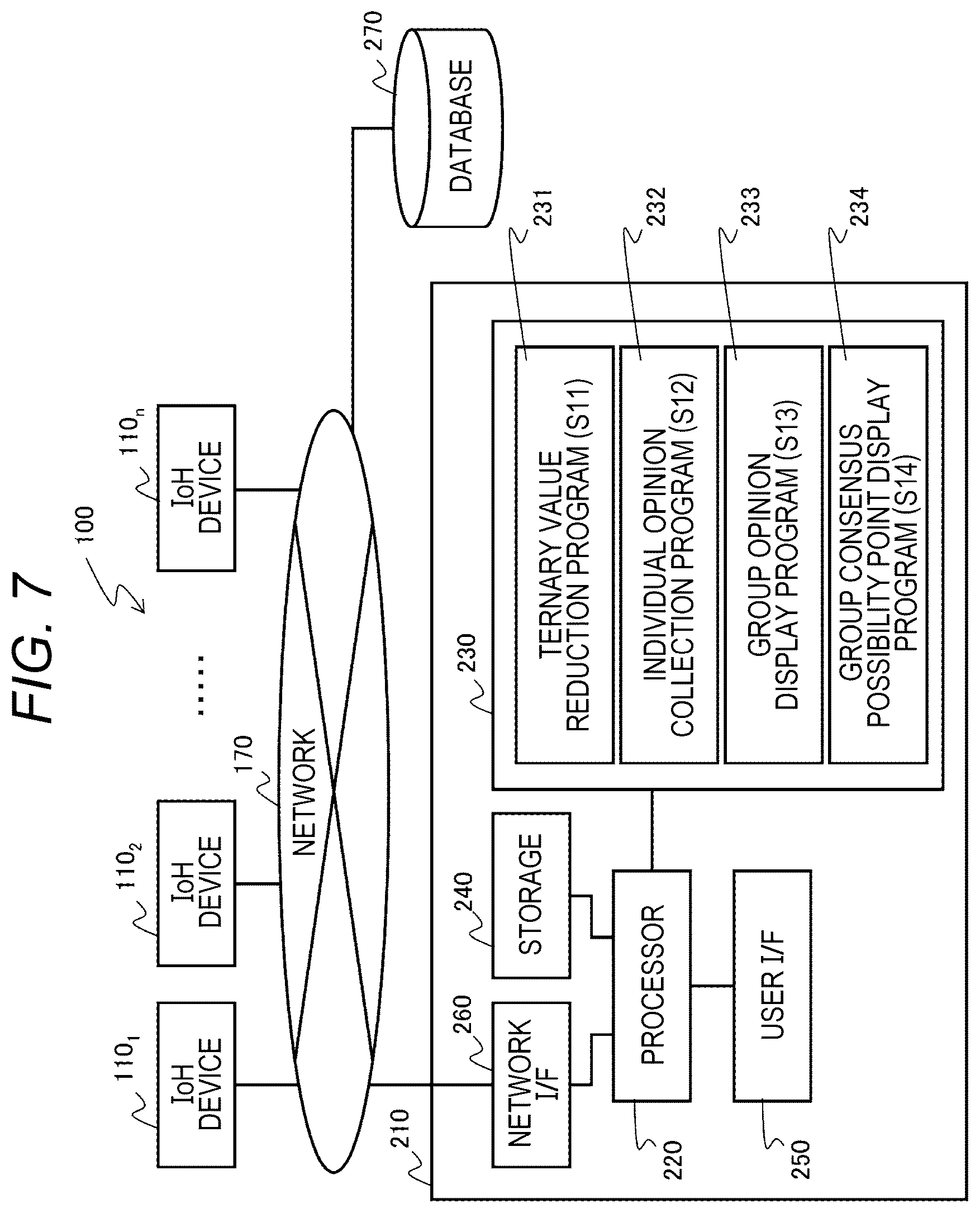 Patent US12488520 Figure 7 – Consensus building support system
