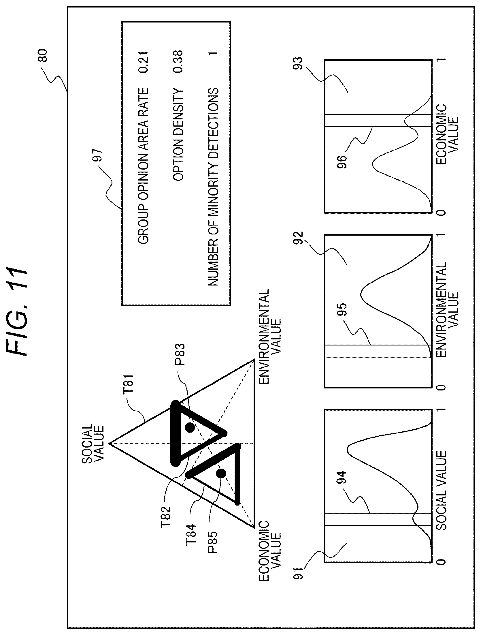 Patent US12488520 Figure 11 – Consensus building support system