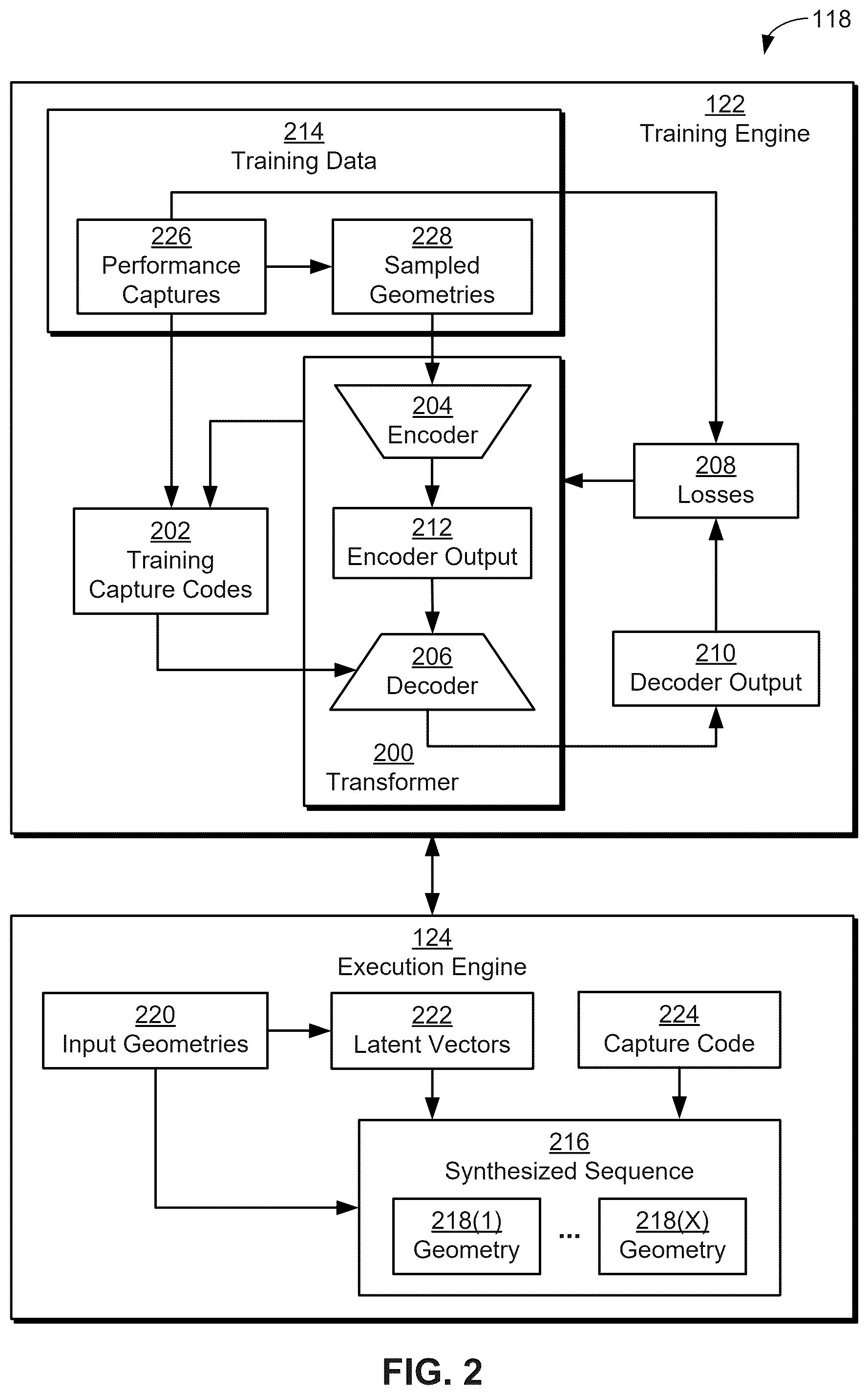 Patent US12488524 Figure 2 – Synthesizing sequences of 3D geometries for movement-based performance