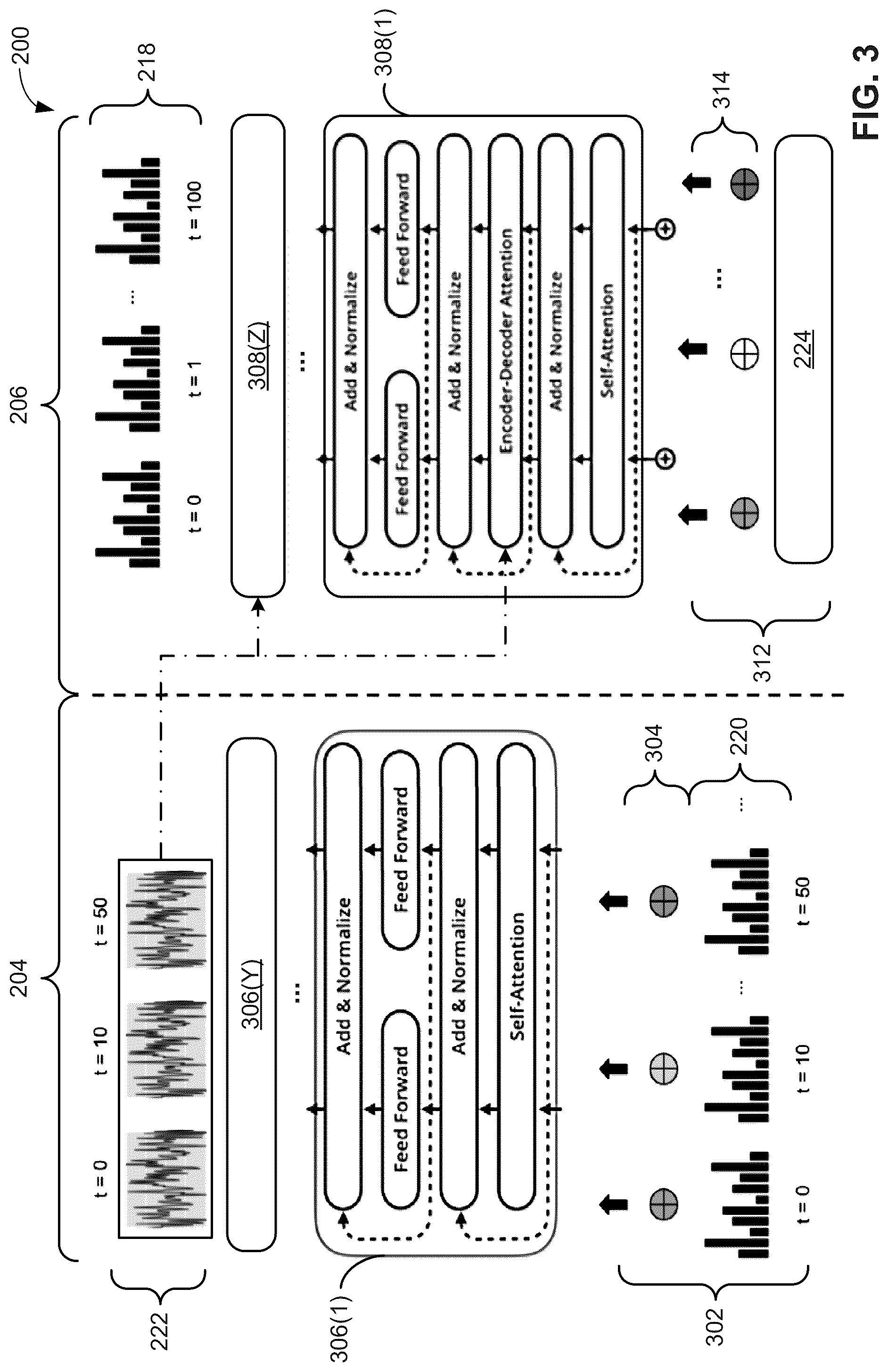Patent US12488524 Figure 3 – Synthesizing sequences of 3D geometries for movement-based performance