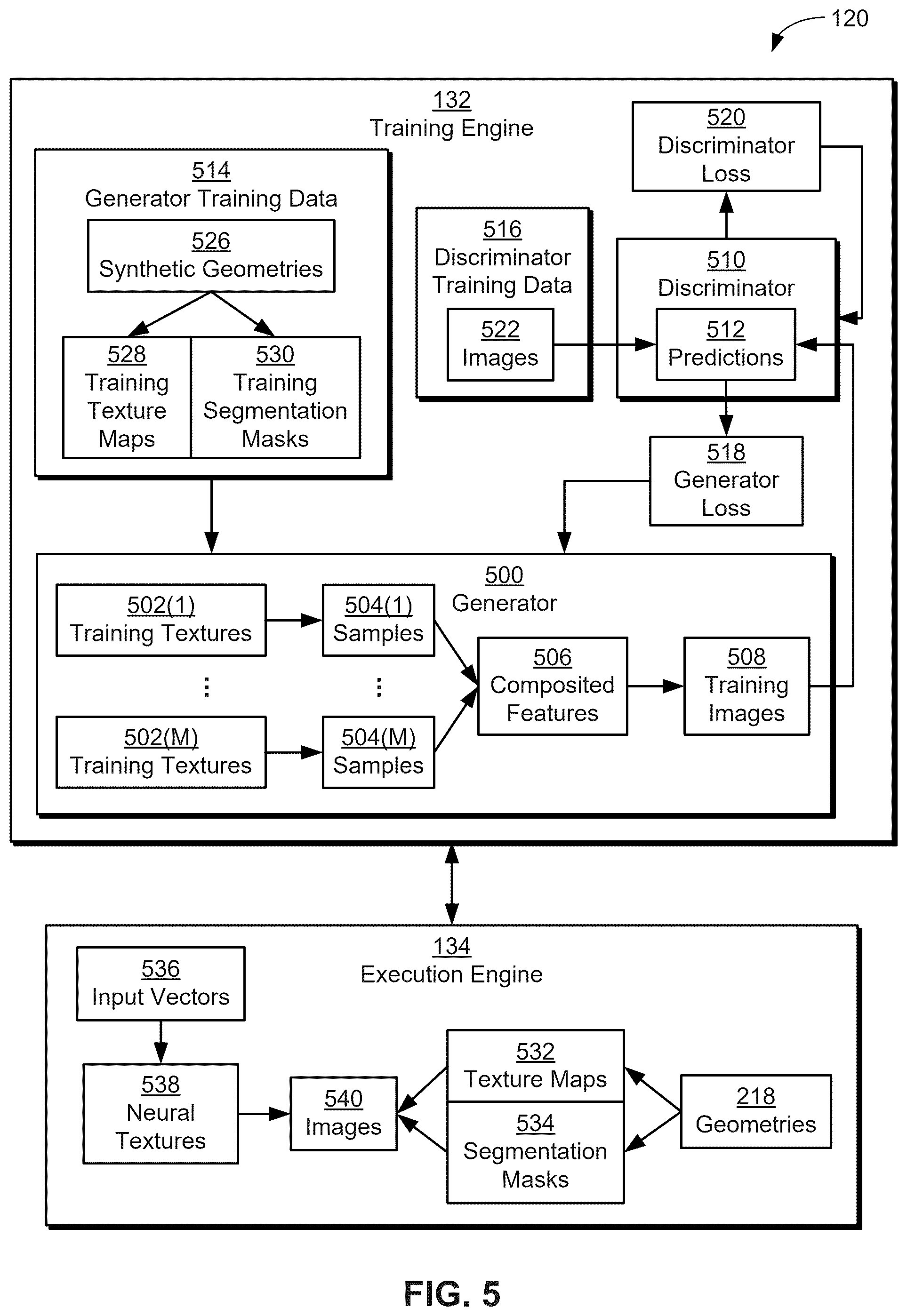 Patent US12488524 Figure 5 – Synthesizing sequences of 3D geometries for movement-based performance