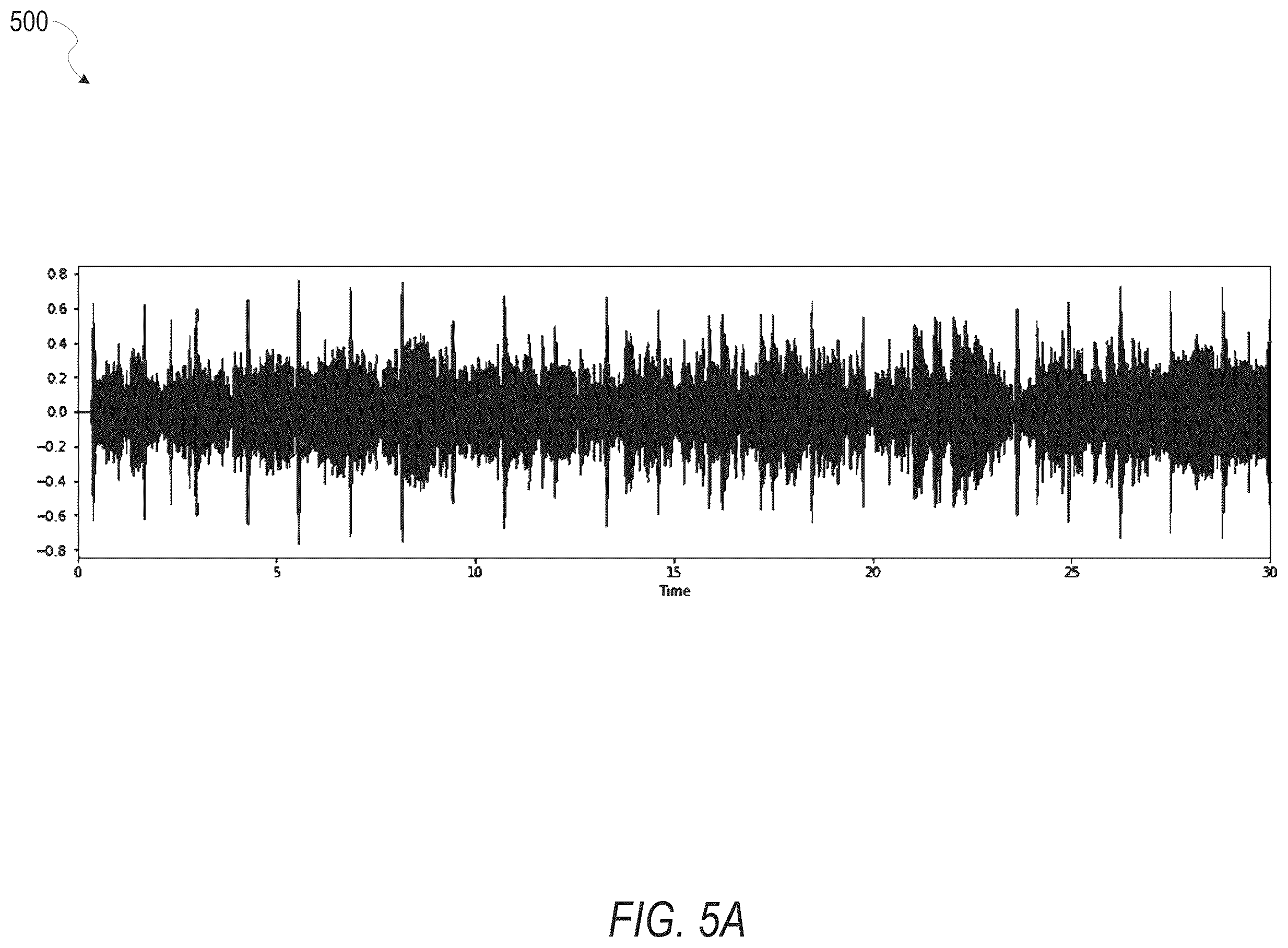 Patent US12488525 Figure 9 – Management of pseudorandom animation system