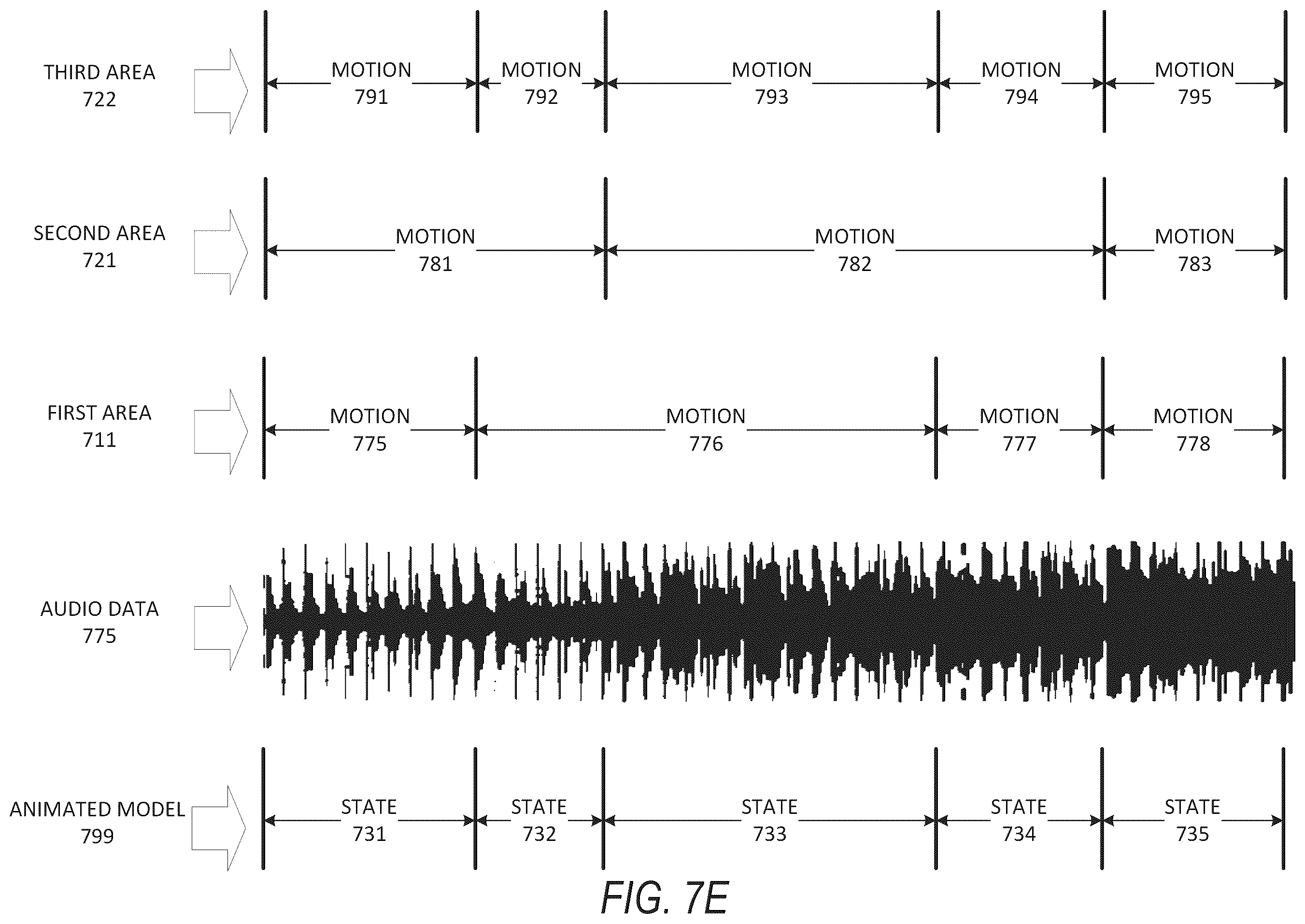 Patent US12488525 Figure 18 – Management of pseudorandom animation system