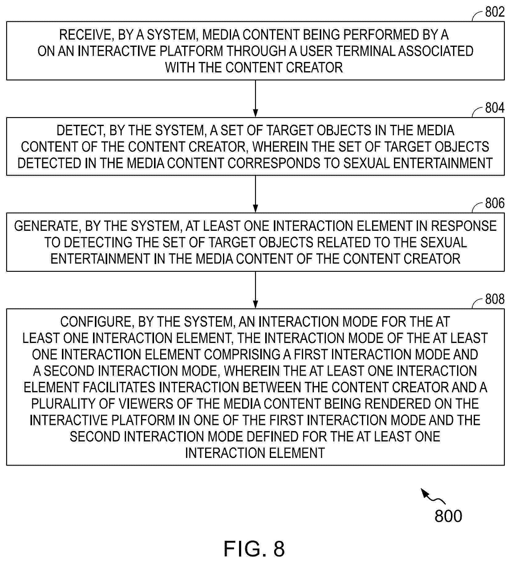 Patent US12488526 Figure 13 – Methods and systems for providing an interactive platform to facilitate interaction between content creators and viewers