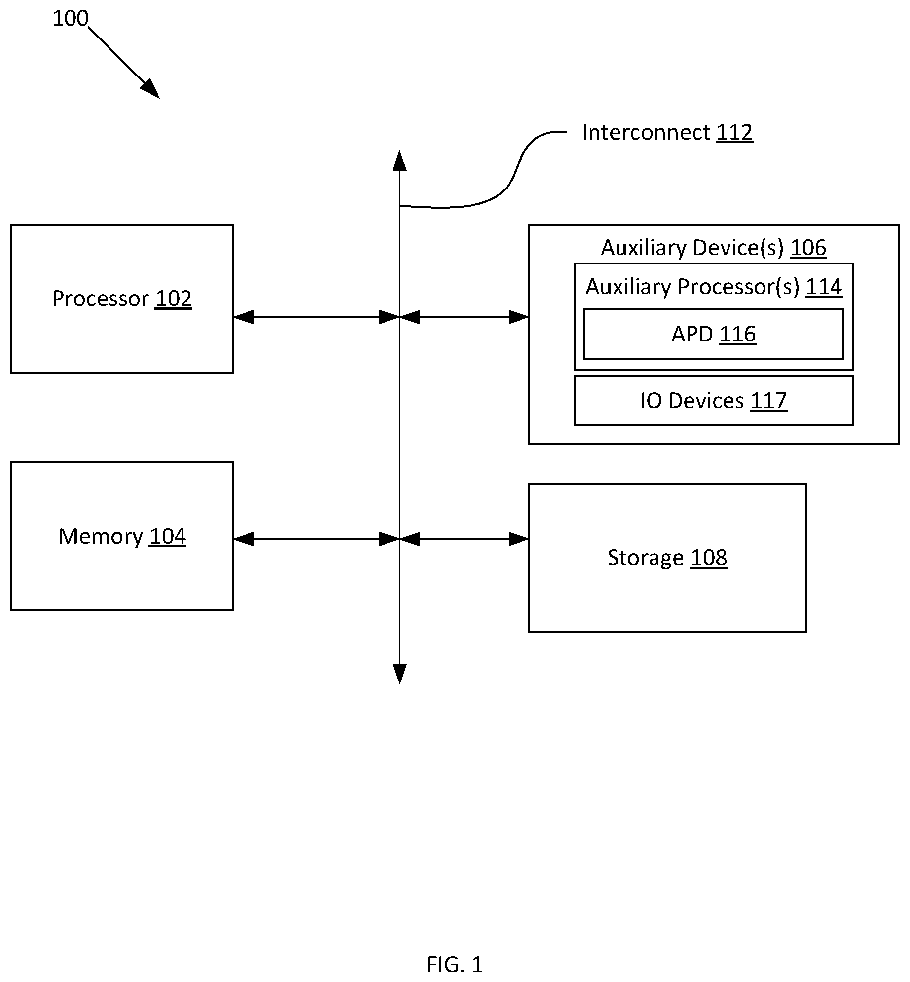 Patent US12488528 Figure 1 – Vertex index routing through culling shader for two level primitive batch binning
