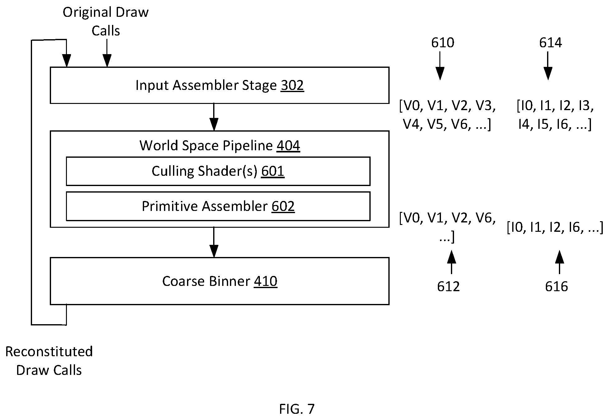 Patent US12488528 Figure 7 – Vertex index routing through culling shader for two level primitive batch binning