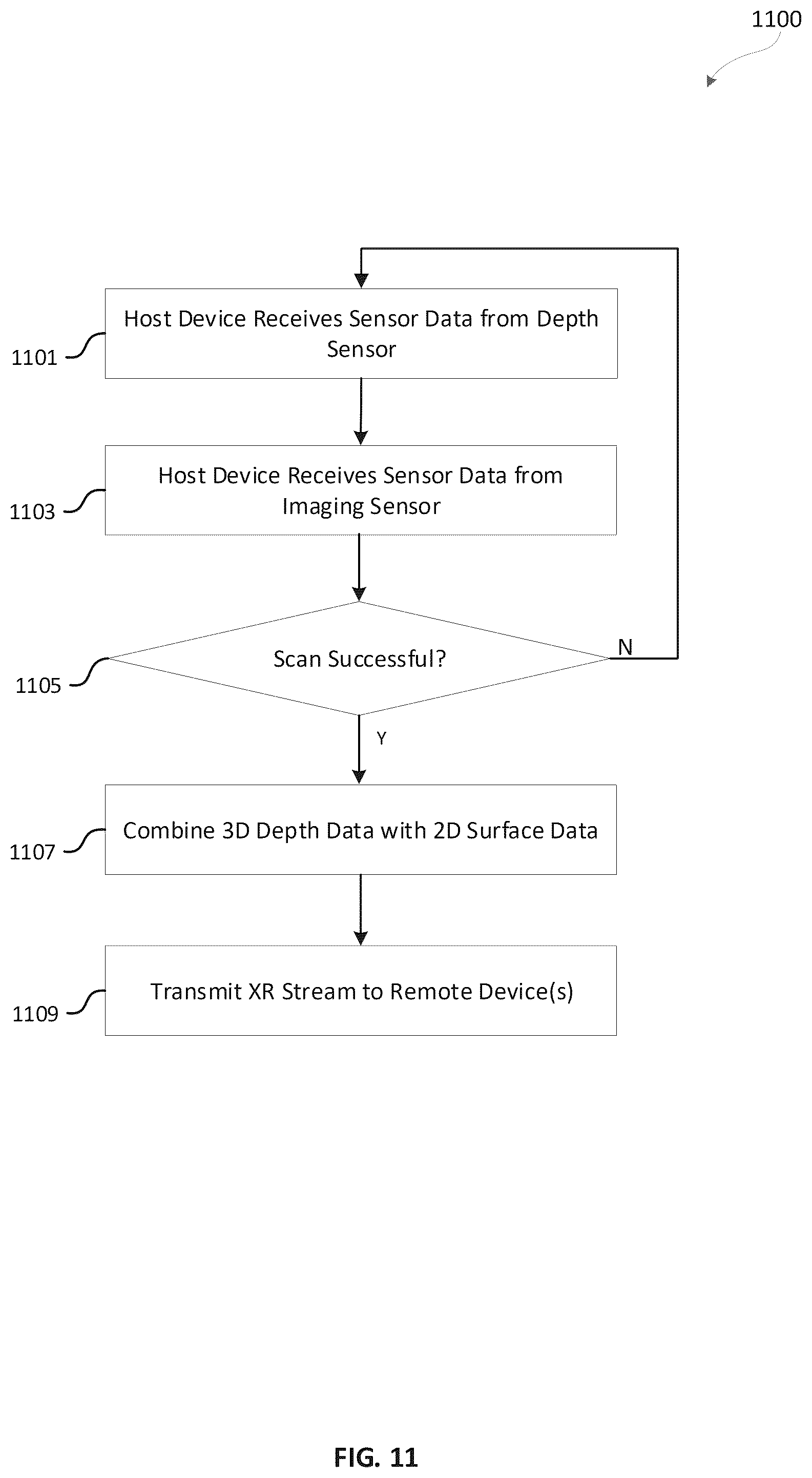 Patent US12488529 Figure 18 – Mesh retexturing in an extended reality environment