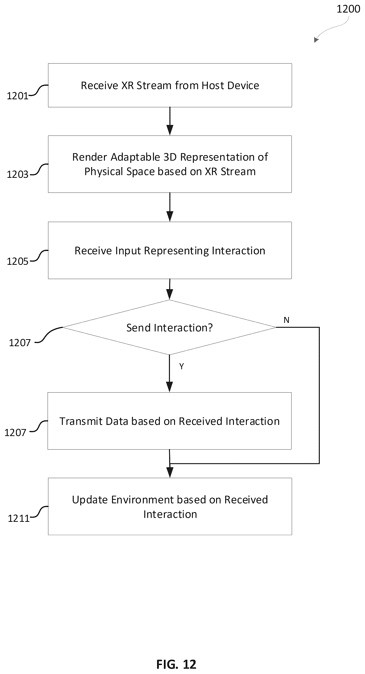 Patent US12488529 Figure 19 – Mesh retexturing in an extended reality environment