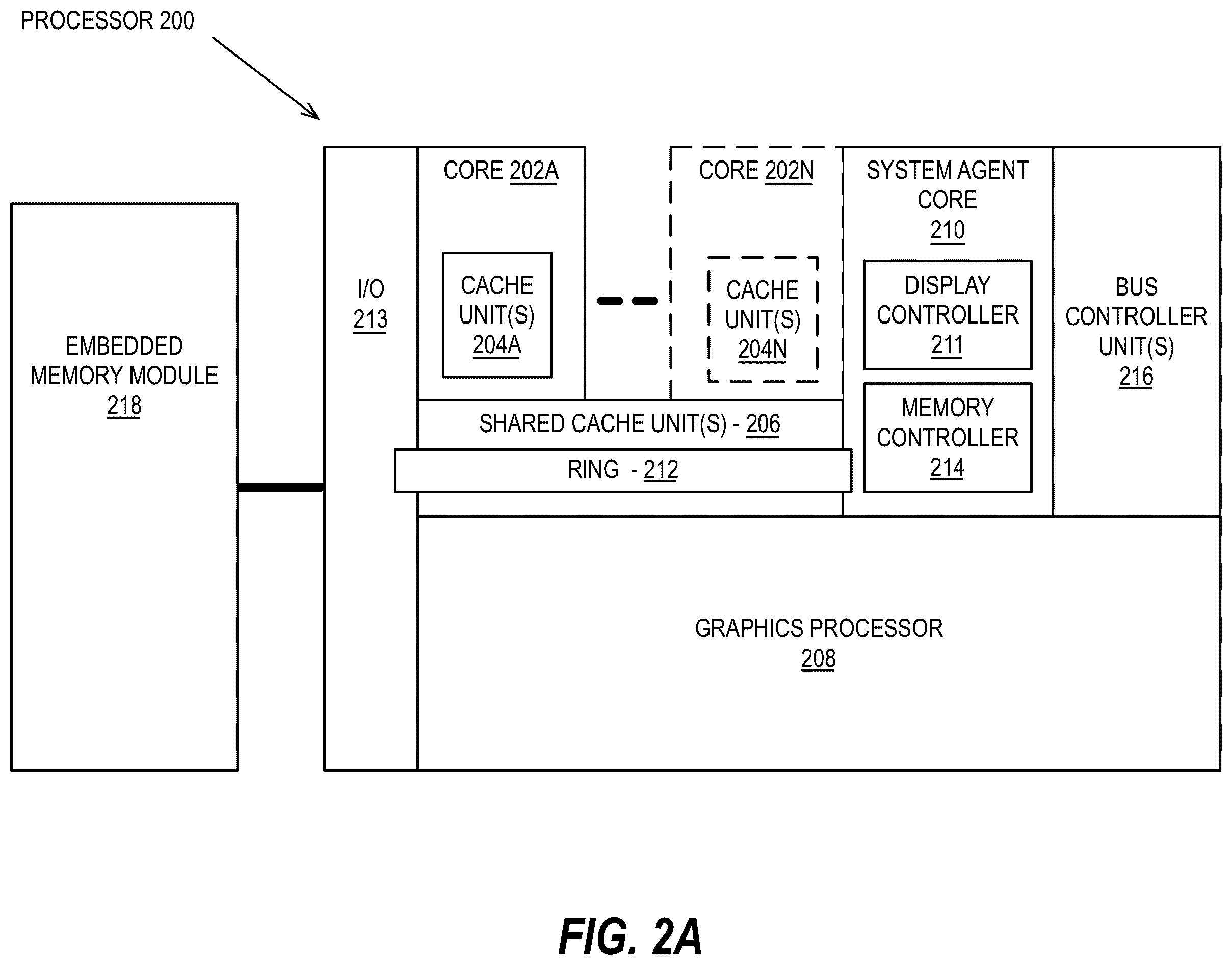 Patent US12488532 Figure 2 – Apparatus and method for environment probe guided light sampling