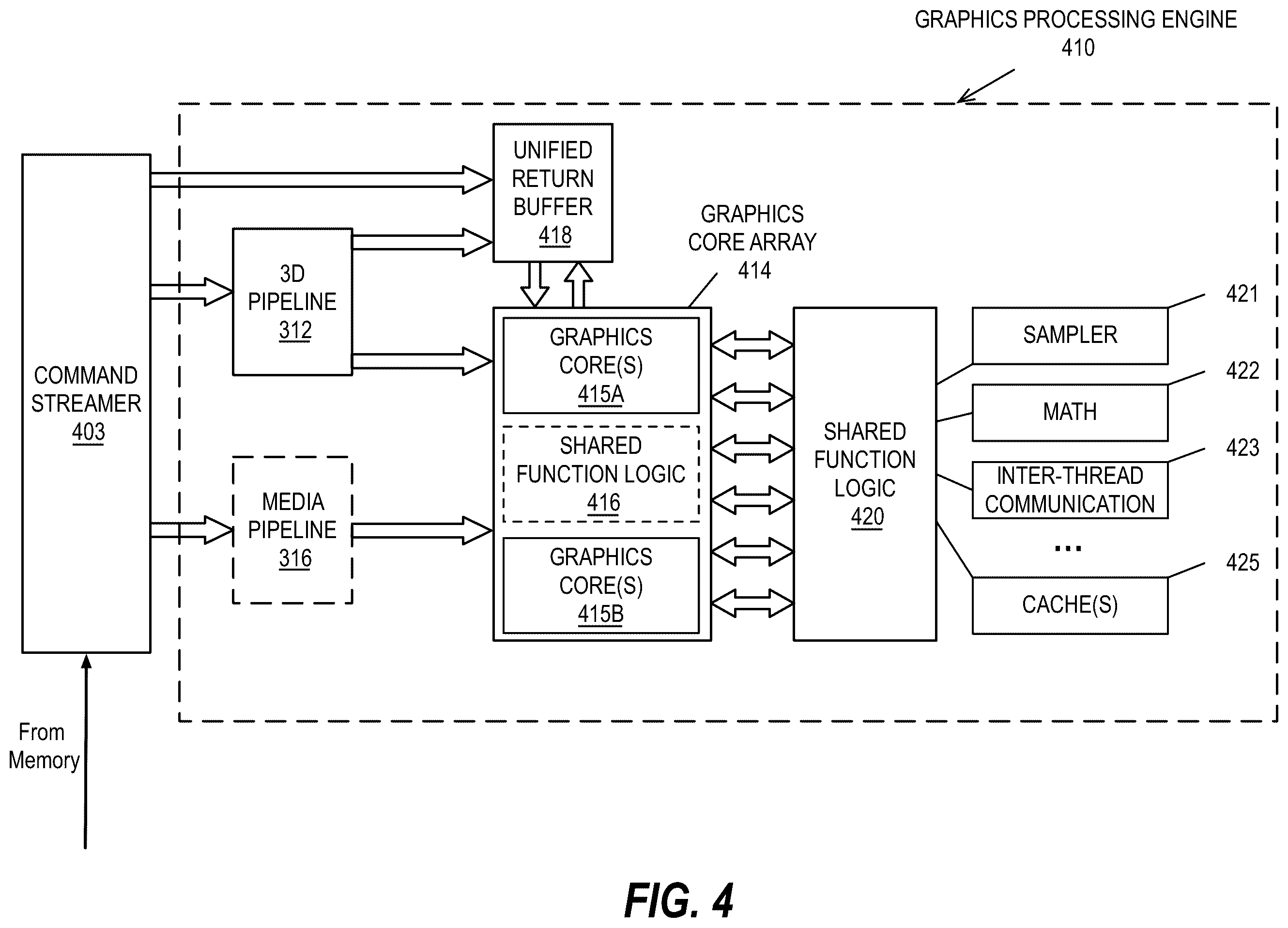 Patent US12488532 Figure 9 – Apparatus and method for environment probe guided light sampling