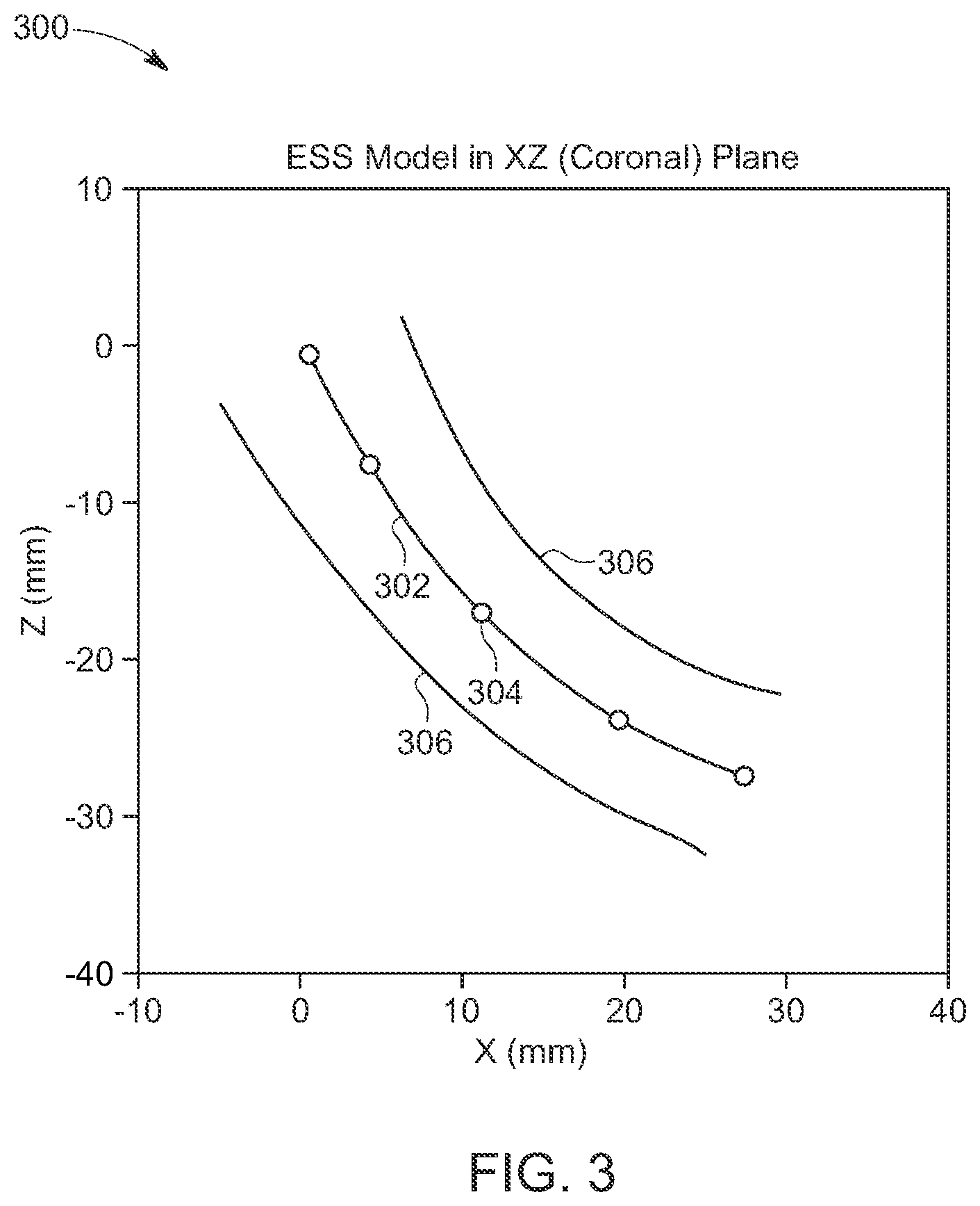 Patent US12488534 Figure 3 – Enhanced stock stents based on population modeling of tubular anatomical structures