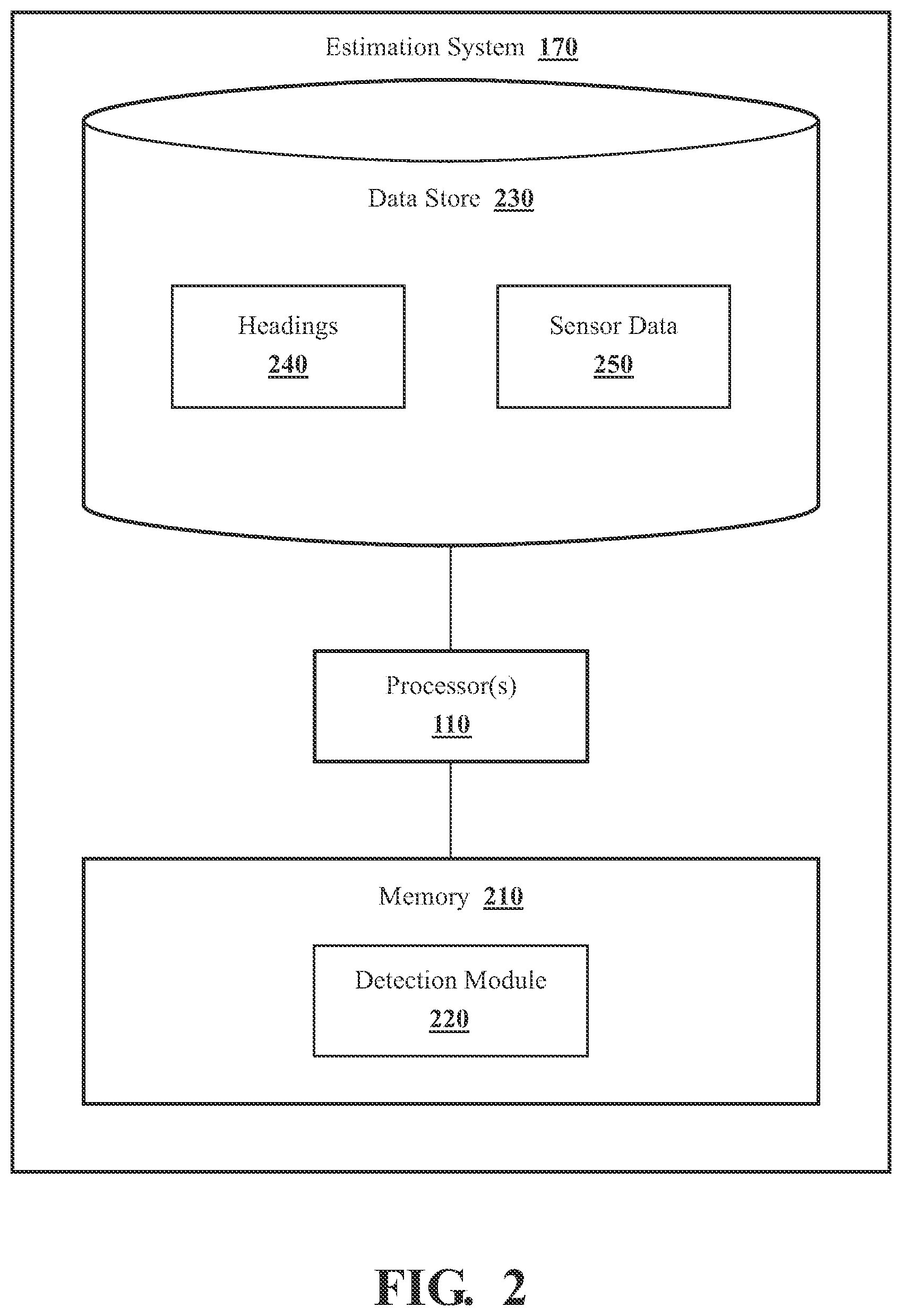 Patent US12488536 Figure 2 – Systems and methods for estimating lane elevation for generating 3D maps