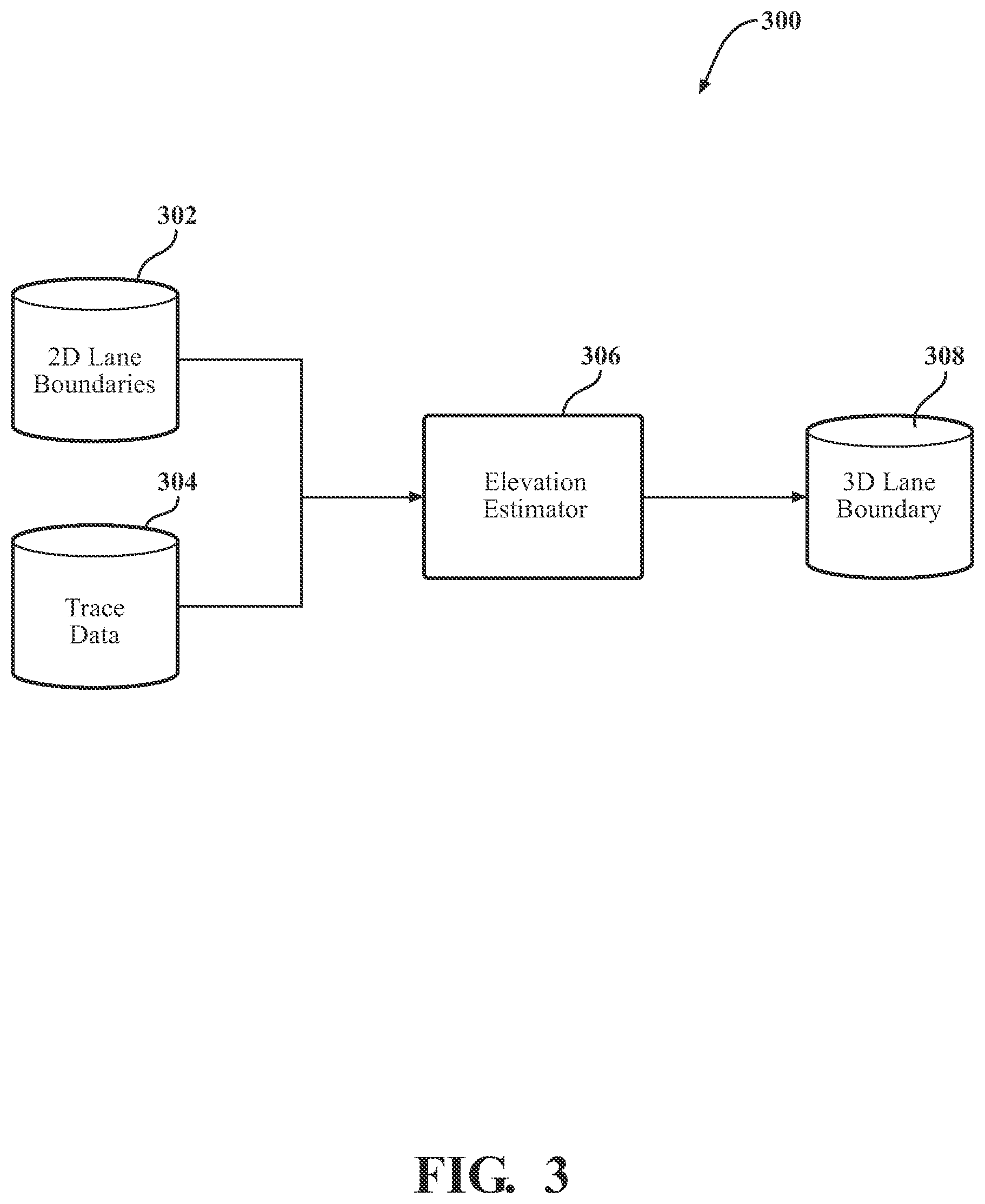Patent US12488536 Figure 3 – Systems and methods for estimating lane elevation for generating 3D maps