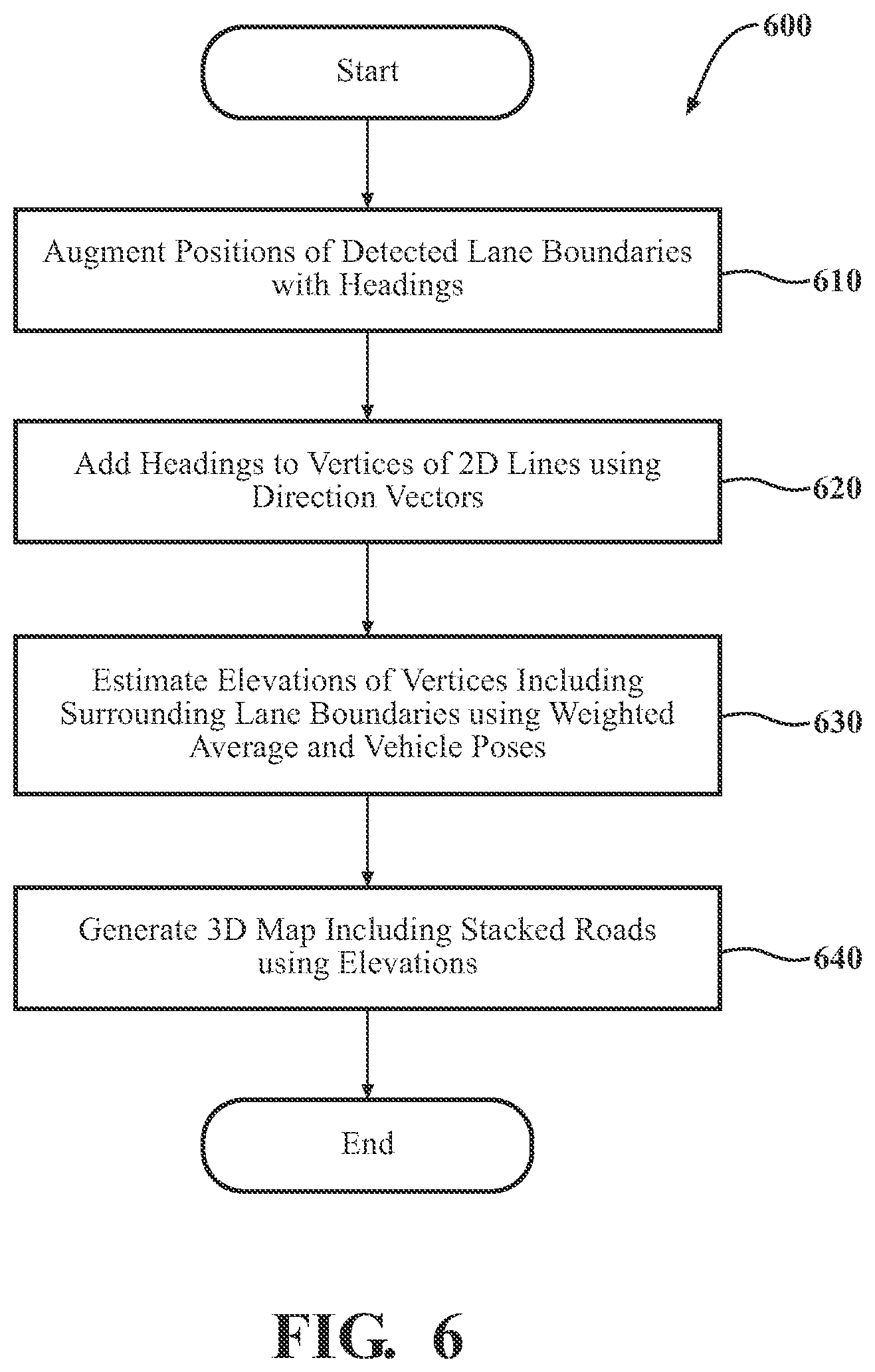 Patent US12488536 Figure 7 – Systems and methods for estimating lane elevation for generating 3D maps