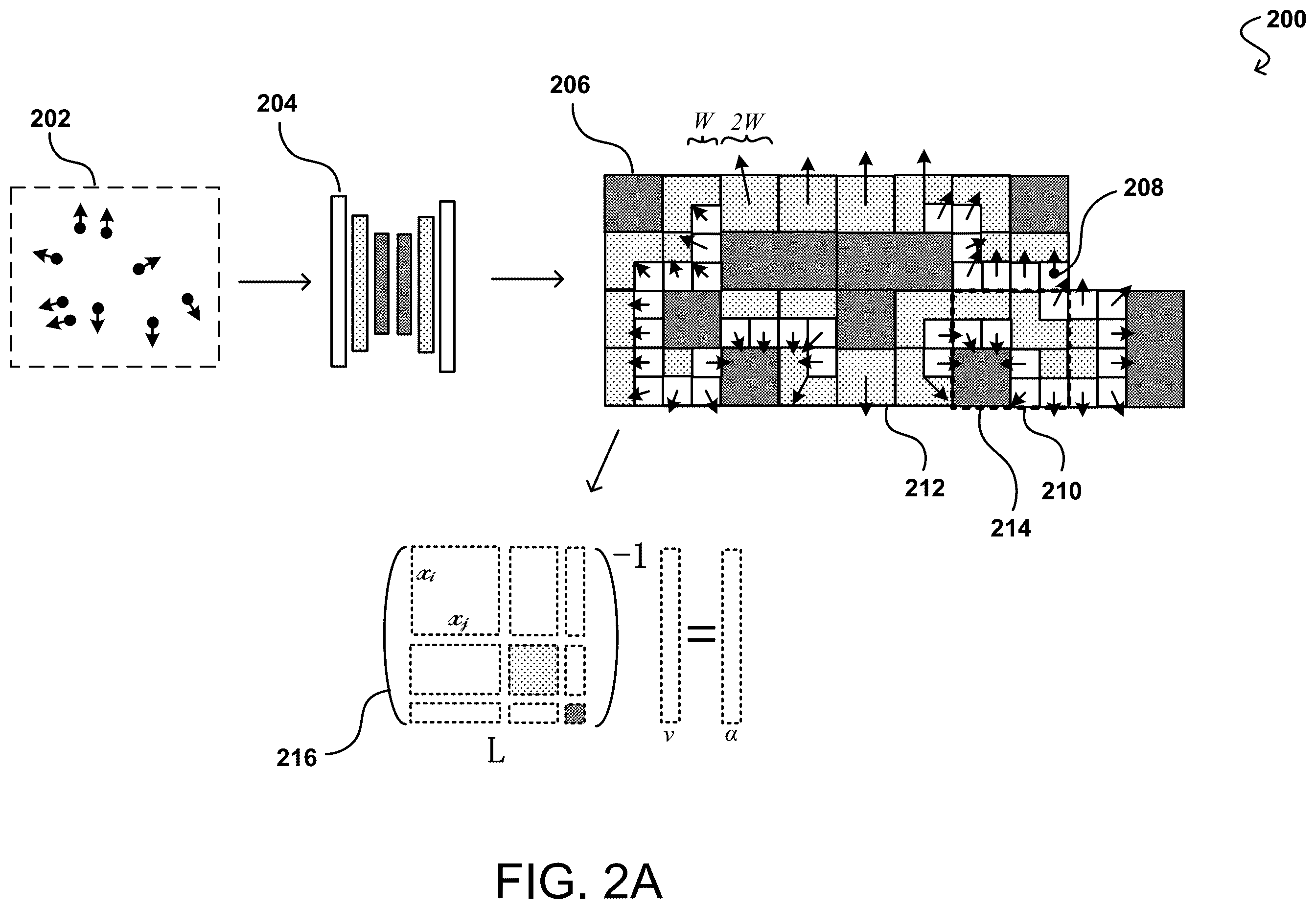 Patent US12488538 Figure 2 – Using machine learning for surface reconstruction in synthetic content generation systems and applications