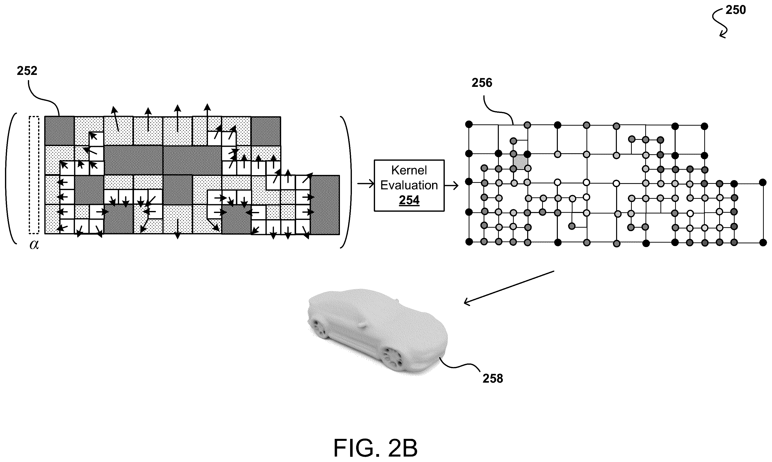 Patent US12488538 Figure 3 – Using machine learning for surface reconstruction in synthetic content generation systems and applications