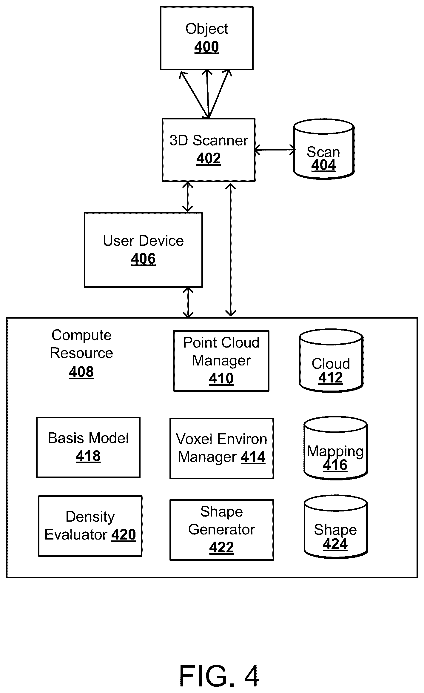 Patent US12488538 Figure 5 – Using machine learning for surface reconstruction in synthetic content generation systems and applications