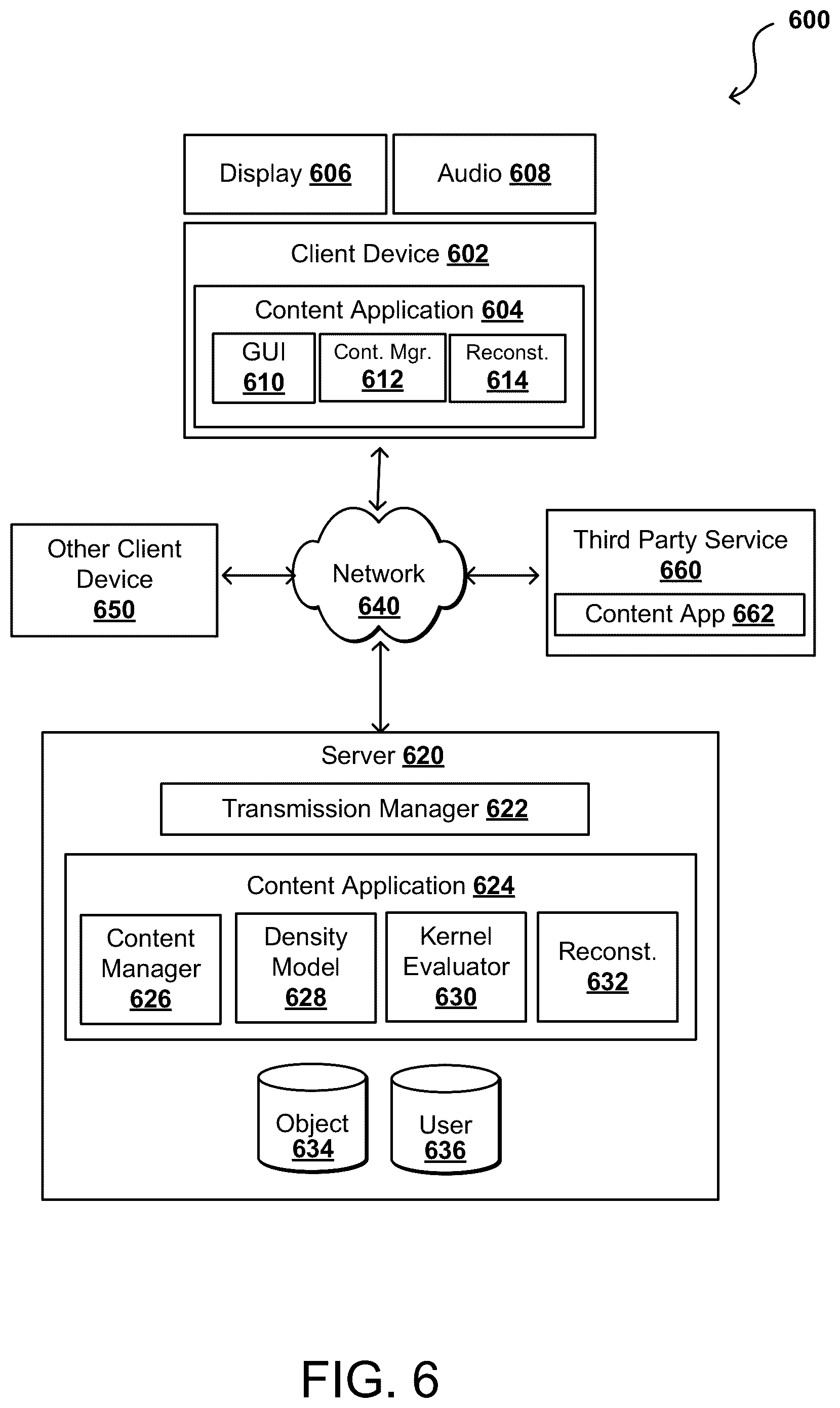 Patent US12488538 Figure 7 – Using machine learning for surface reconstruction in synthetic content generation systems and applications