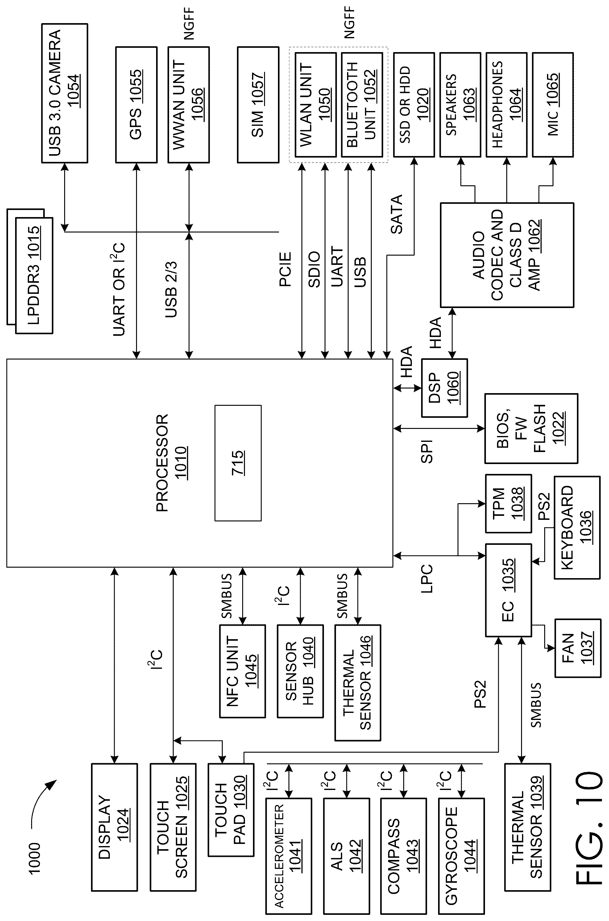 Patent US12488538 Figure 12 – Using machine learning for surface reconstruction in synthetic content generation systems and applications