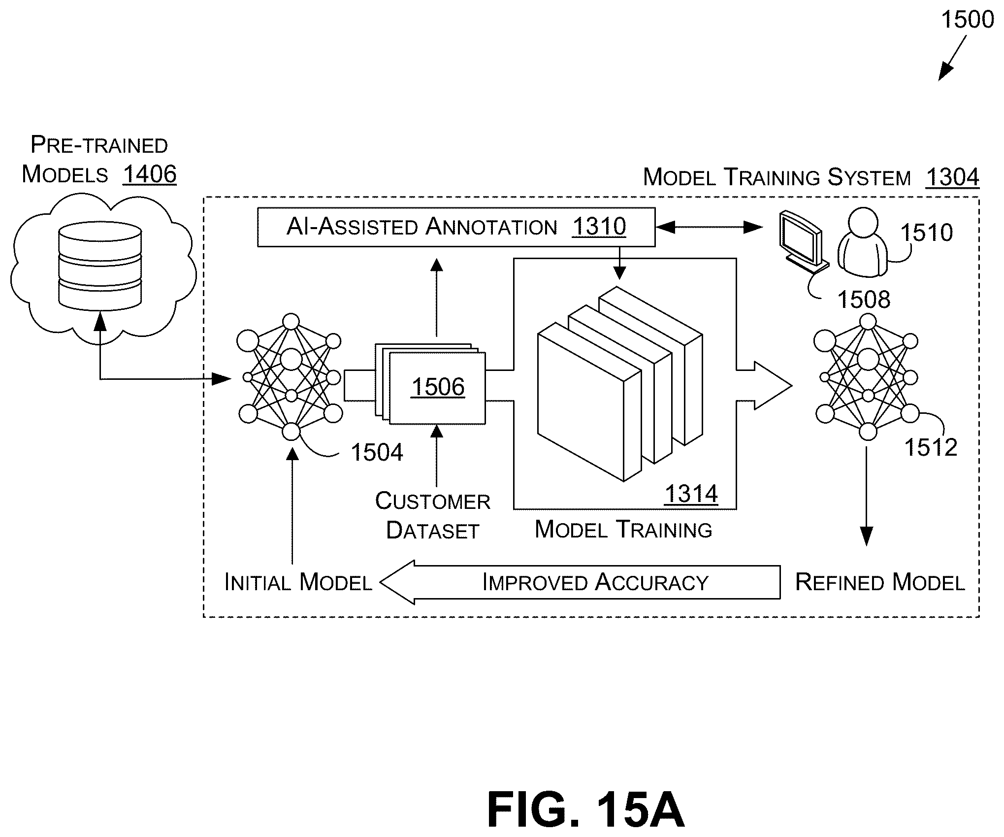 Patent US12488538 Figure 17 – Using machine learning for surface reconstruction in synthetic content generation systems and applications