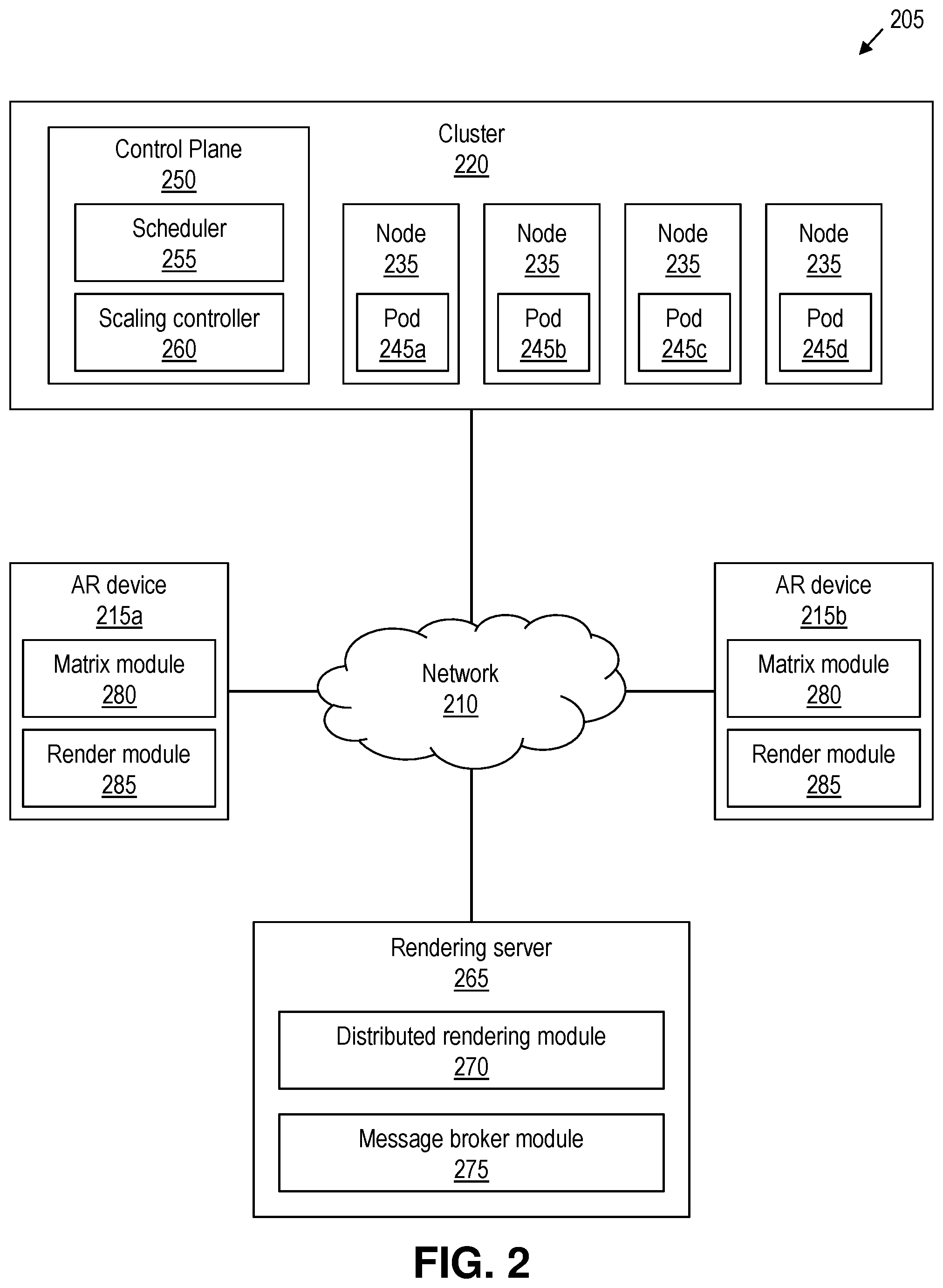 Patent US12488543 Figure 2 – Distributed rendering of digital objects in augmented reality environments