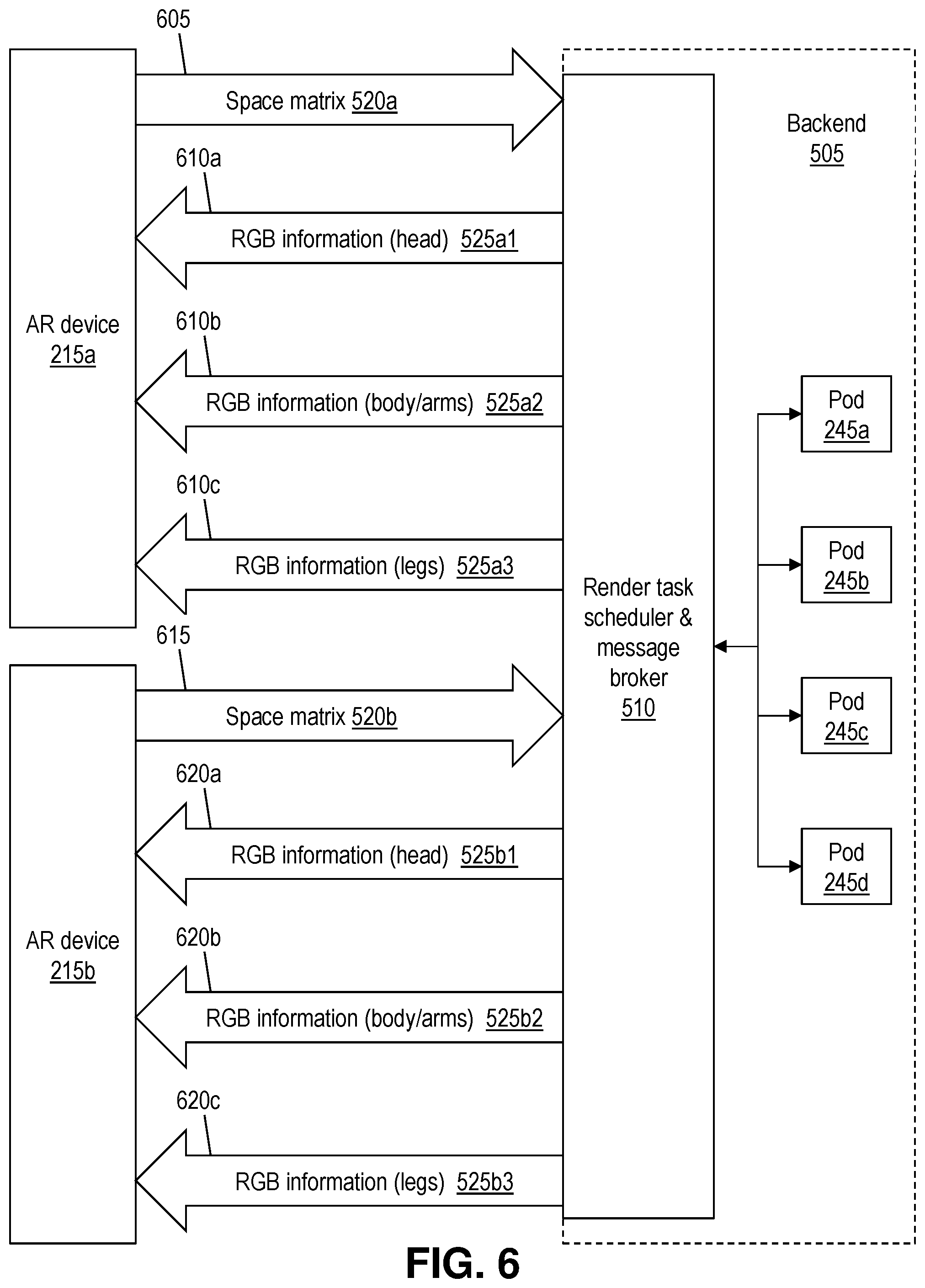 Patent US12488543 Figure 6 – Distributed rendering of digital objects in augmented reality environments