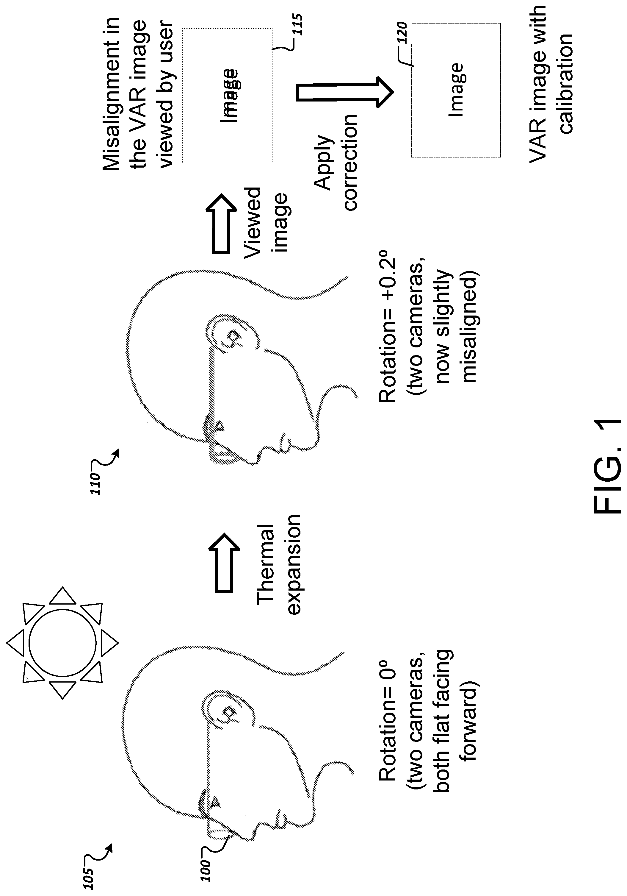 Patent US12488544 Figure 1 – Calibration for virtual or augmented reality systems