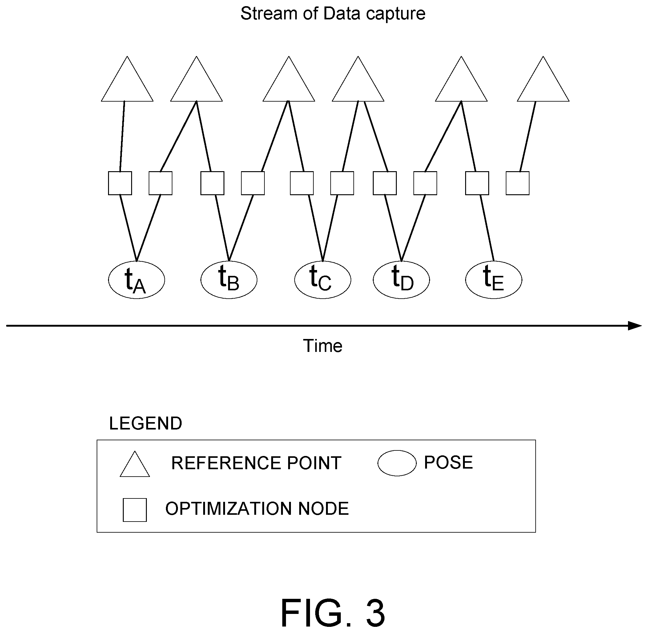Patent US12488544 Figure 3 – Calibration for virtual or augmented reality systems