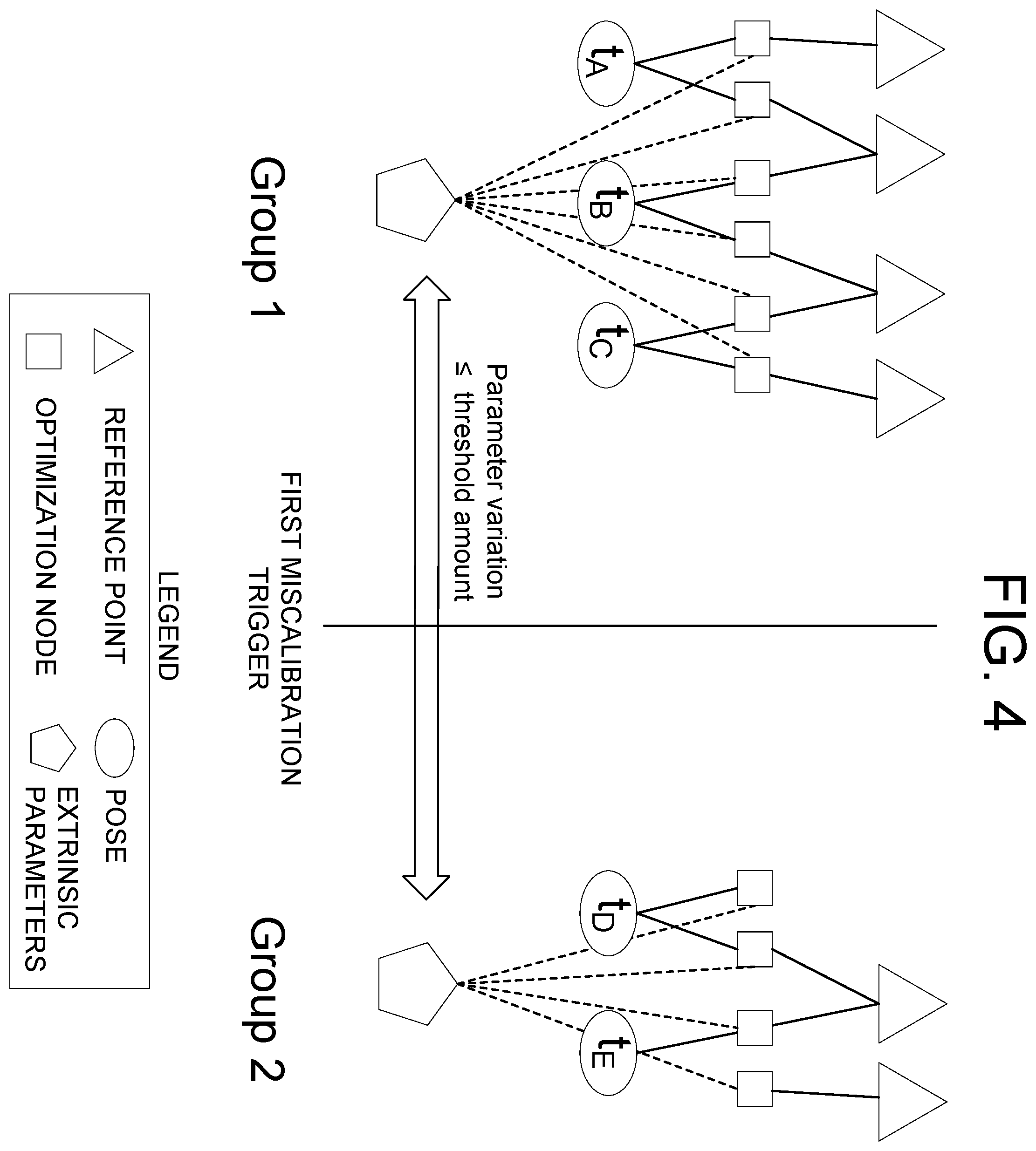 Patent US12488544 Figure 4 – Calibration for virtual or augmented reality systems