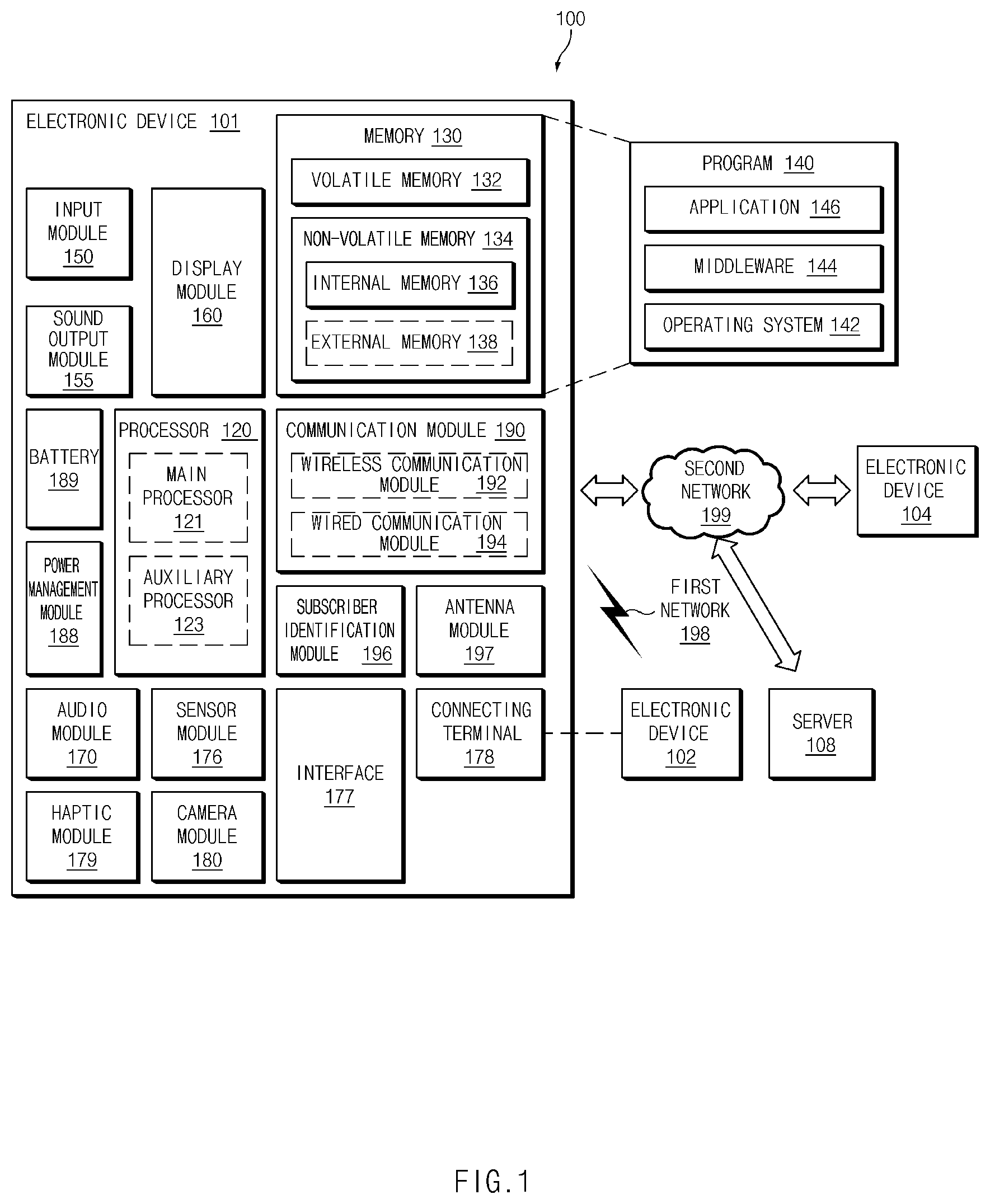 Patent US12488547 Figure 1 – Method for providing content creation function and electronic device supporting same