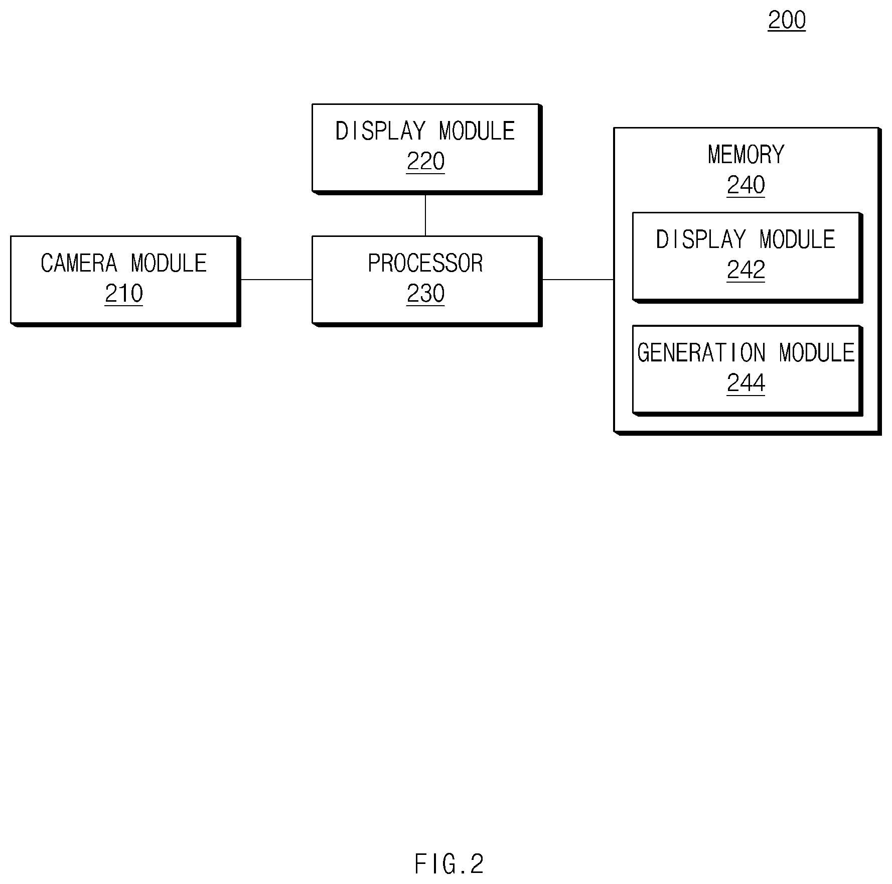 Patent US12488547 Figure 2 – Method for providing content creation function and electronic device supporting same