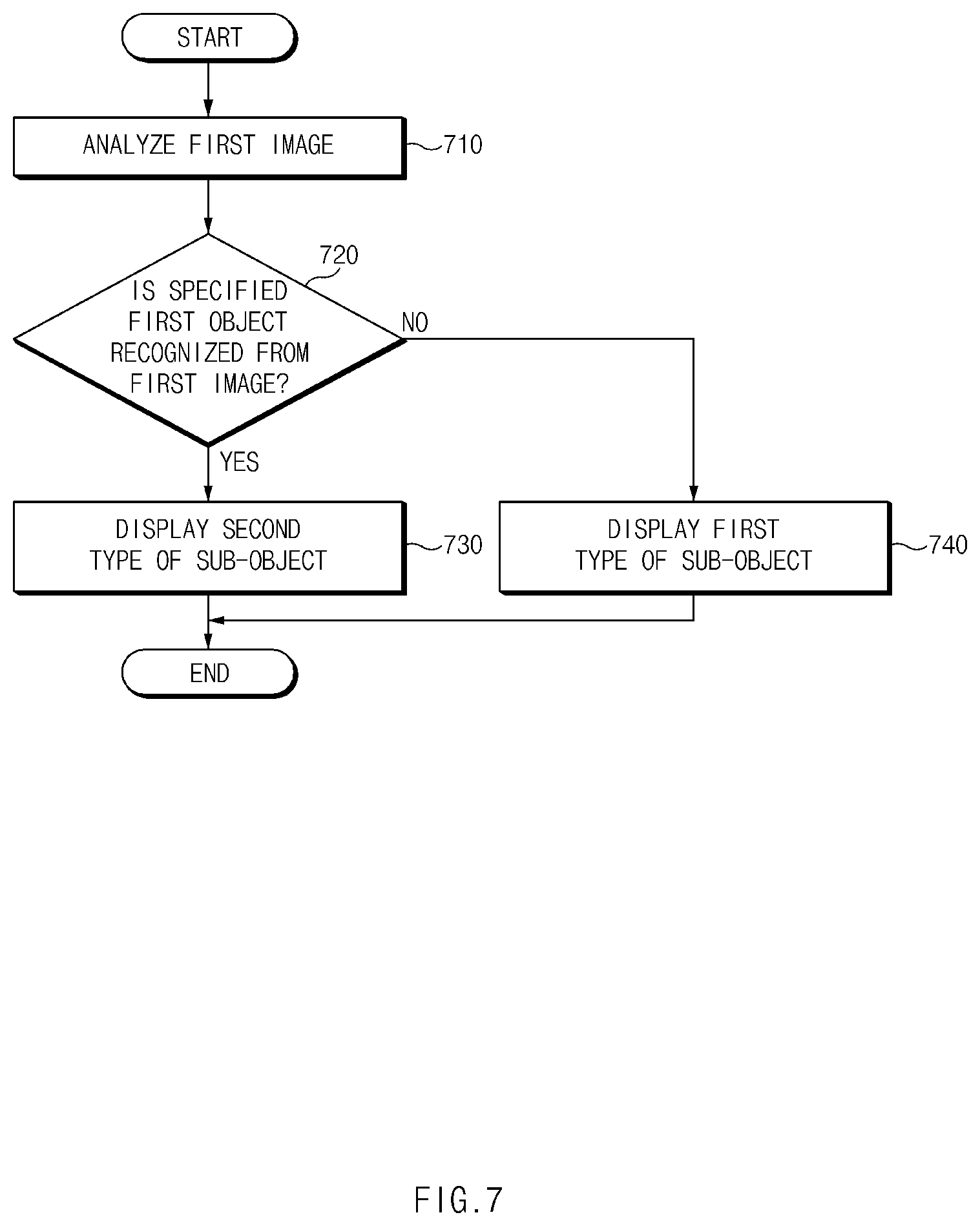 Patent US12488547 Figure 12 – Method for providing content creation function and electronic device supporting same